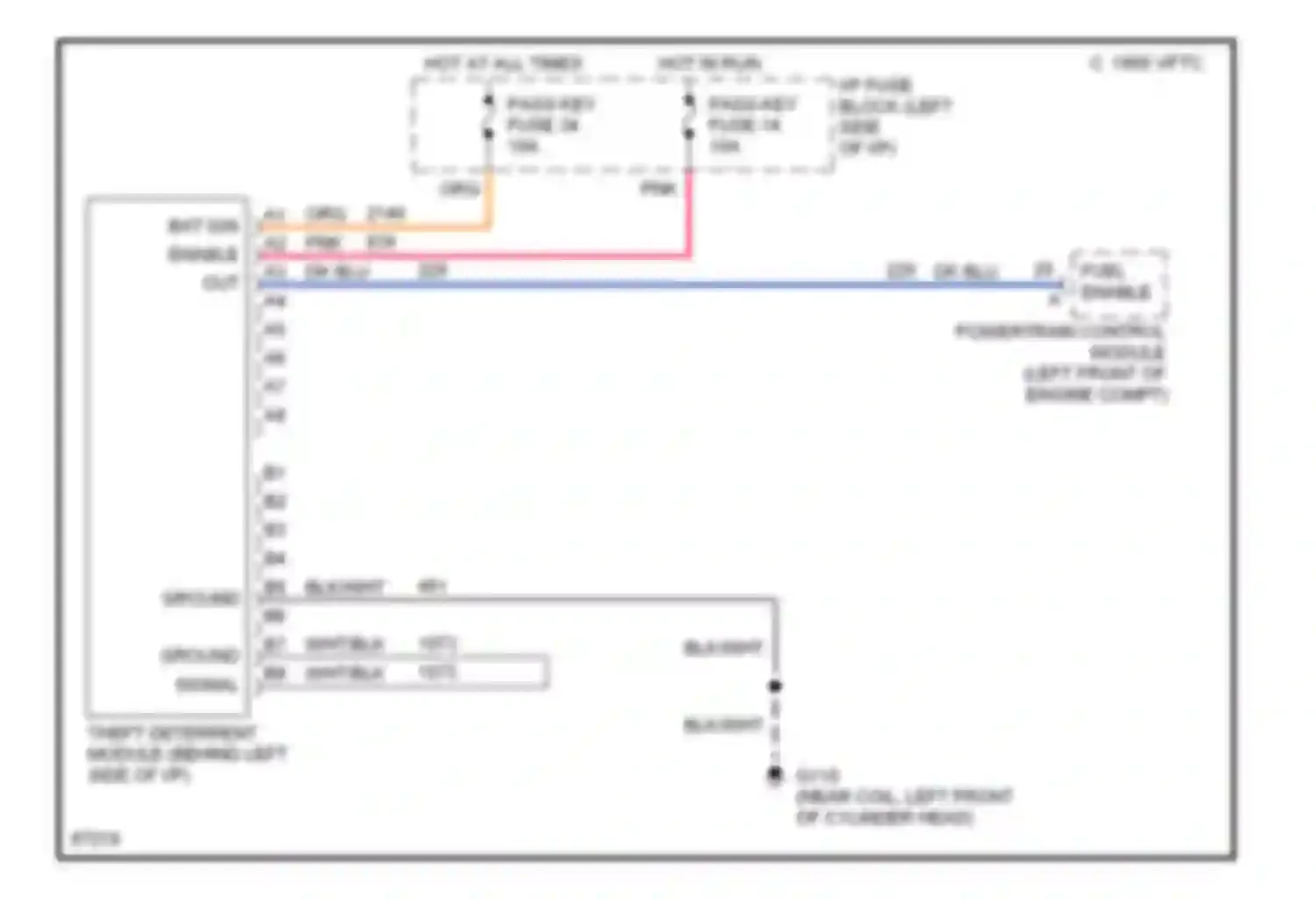 Wiring diagram pass-key fuse #14 for Chevrolet Impala VII (1994-1996) (2 of 2)