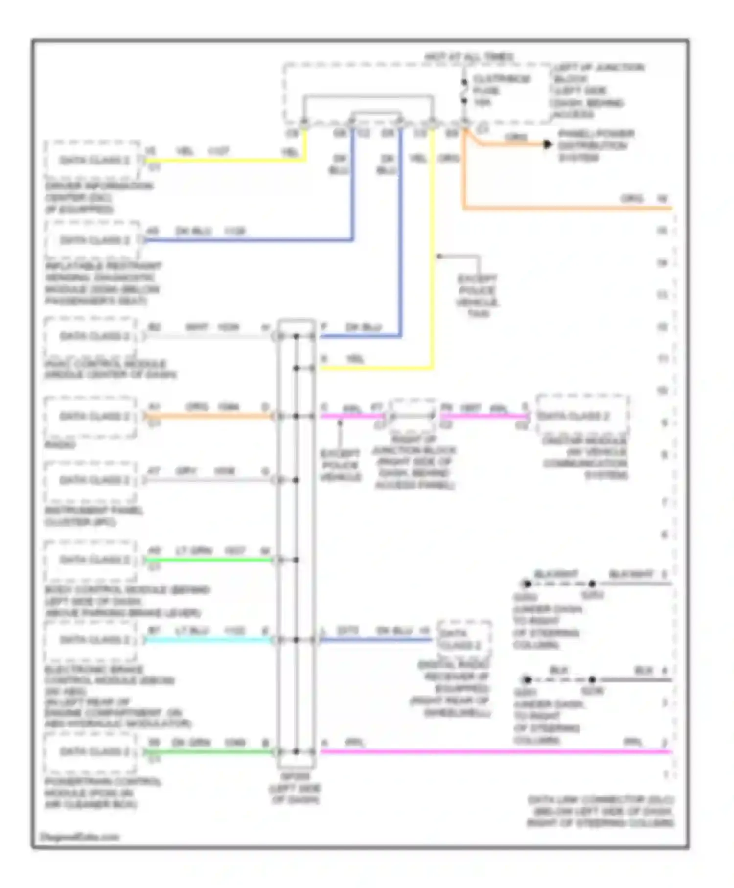 Impala Chevrolet VIII (1999-2006): Computer data lines circuit