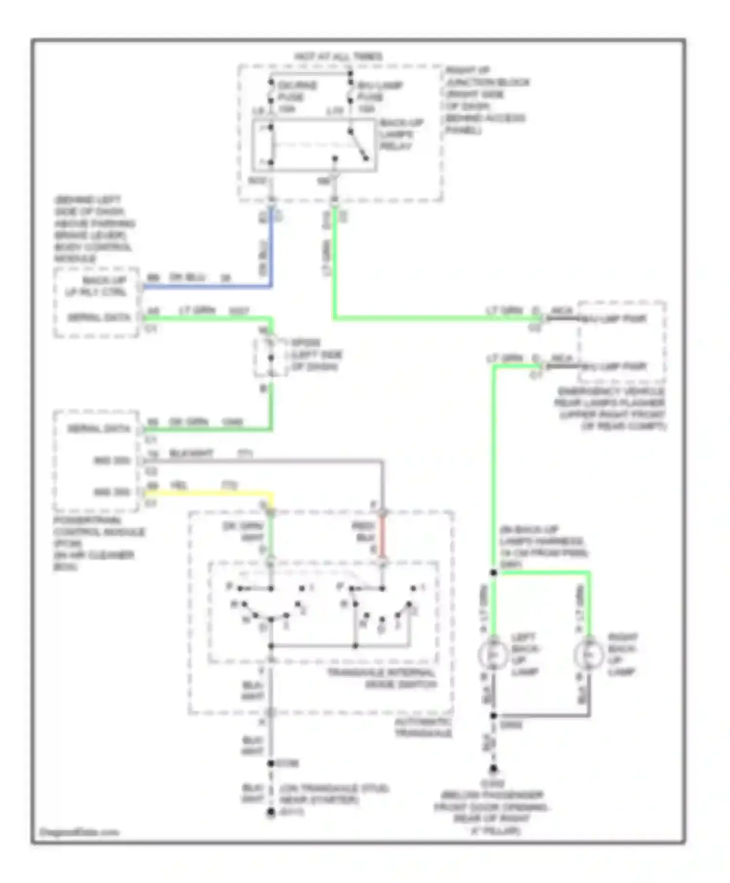 Impala Chevrolet VIII (1999-2006): Back-up lamps circuit, with police or emergency vehicle option
