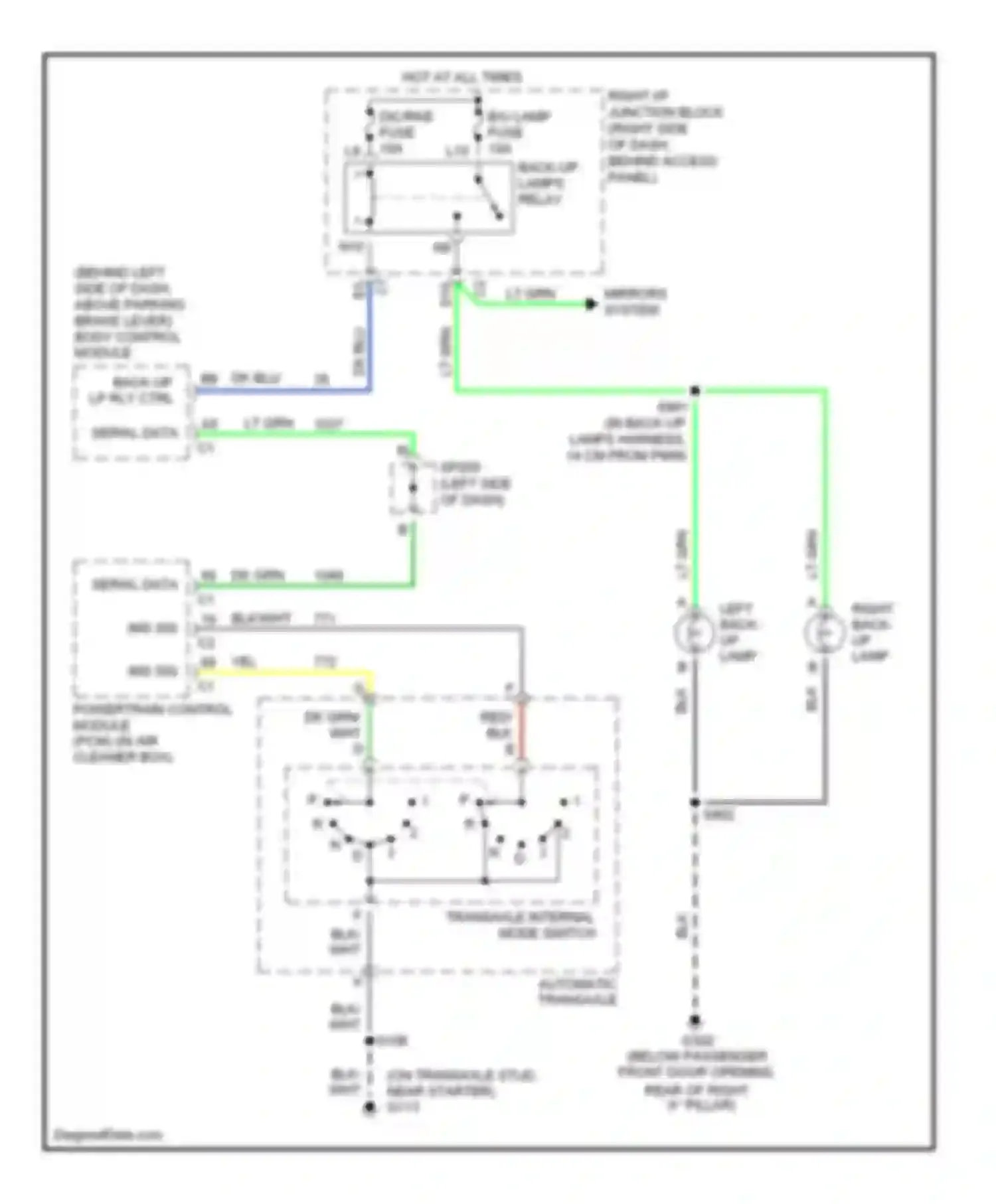 Impala Chevrolet VIII (1999-2006): Back-up lamps circuit, without police or emergency vehicle option