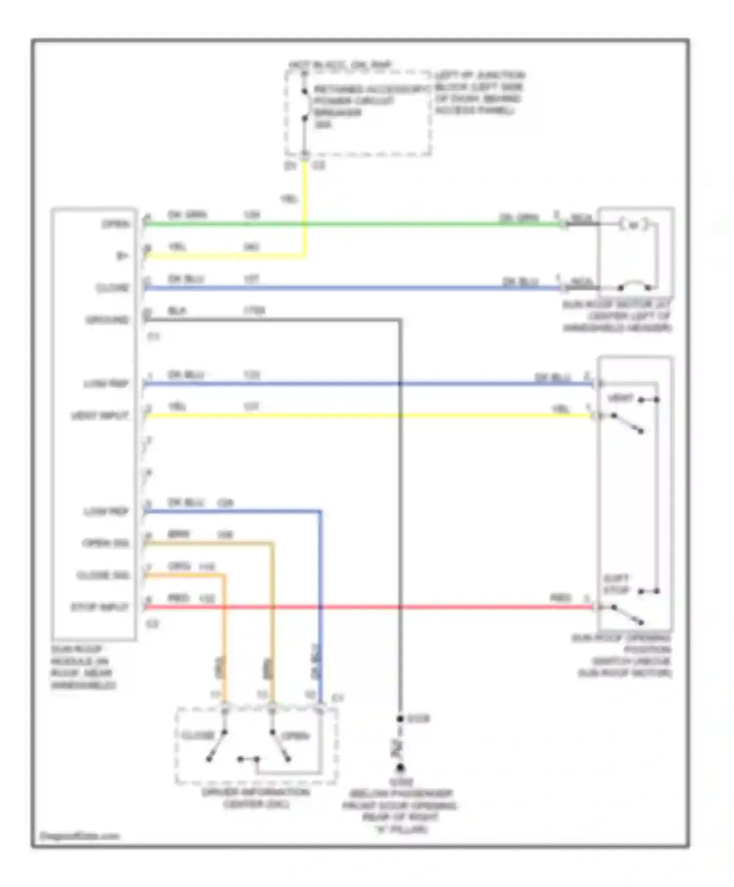 Impala Chevrolet VIII (1999-2006): Power top/sunroof circuit, with dic