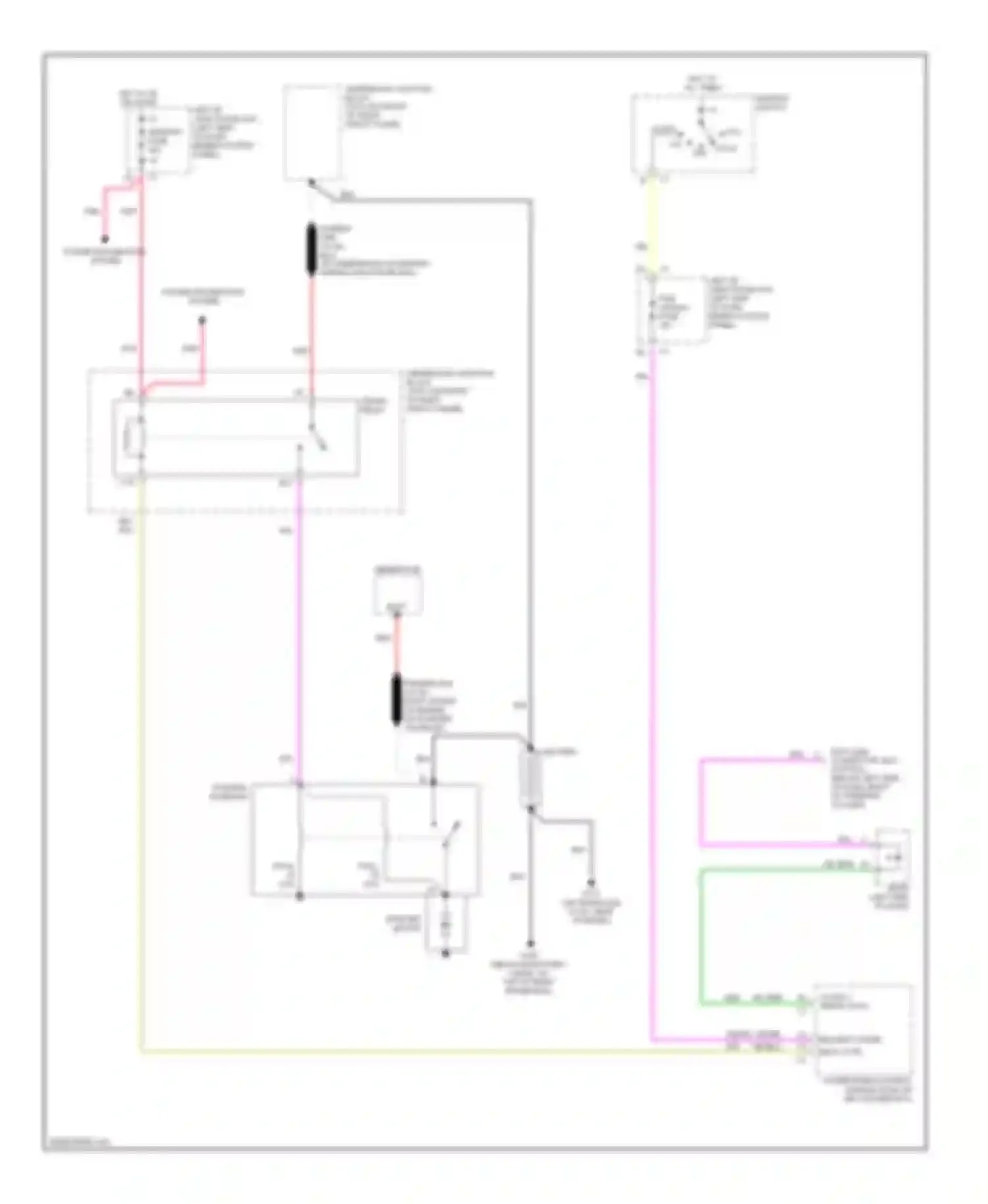 Impala Chevrolet VIII (1999-2006): Starting circuit