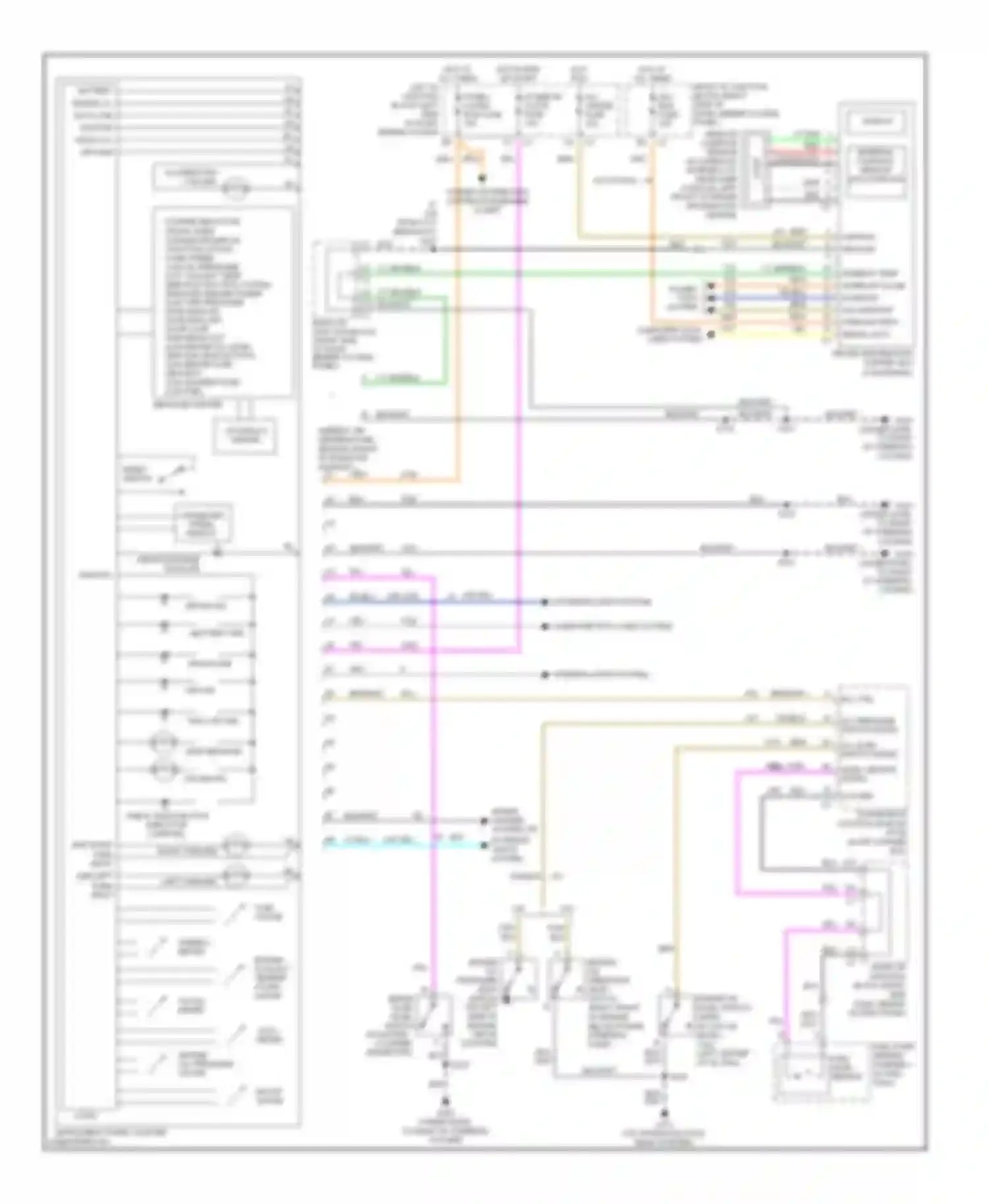 Wiring diagram engine coolant temper- ature gauge for Chevrolet Impala VIII (1999-2006) (1 of 1)