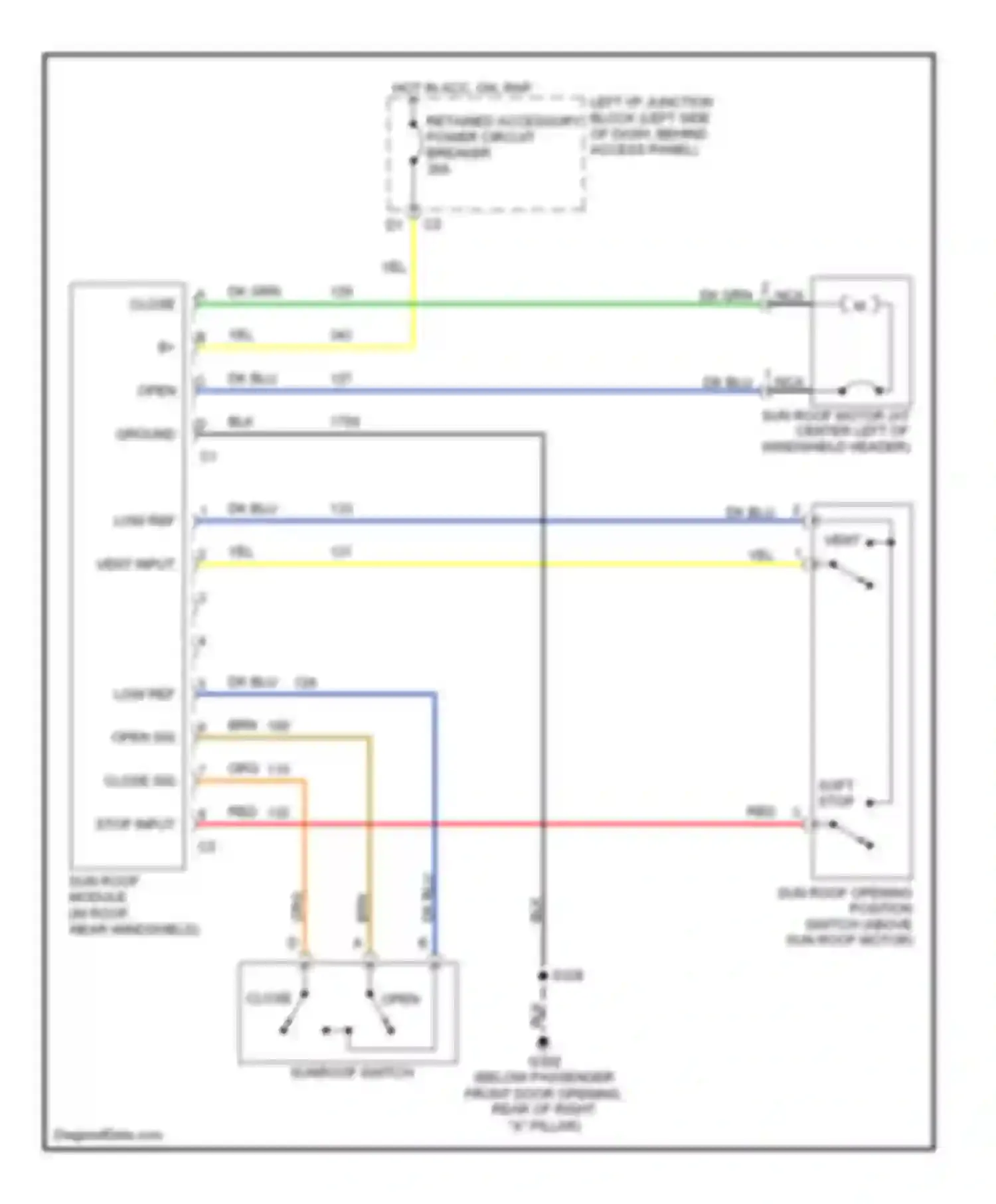 Wiring diagram sun roof module (in roof, for Chevrolet Impala VIII (1999-2006) (1 of 1)