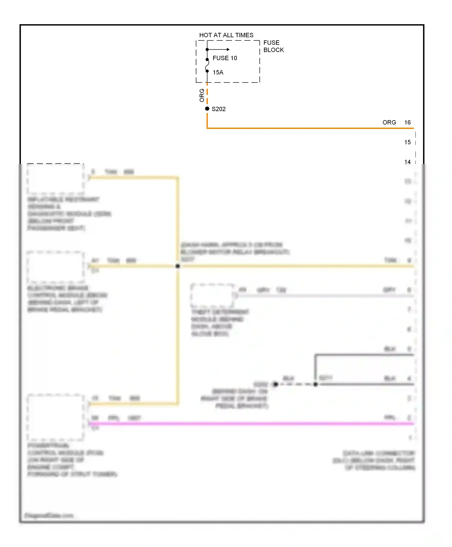 Computer data lines — Computer data lines. Chevrolet Lumina I (1989-2001)