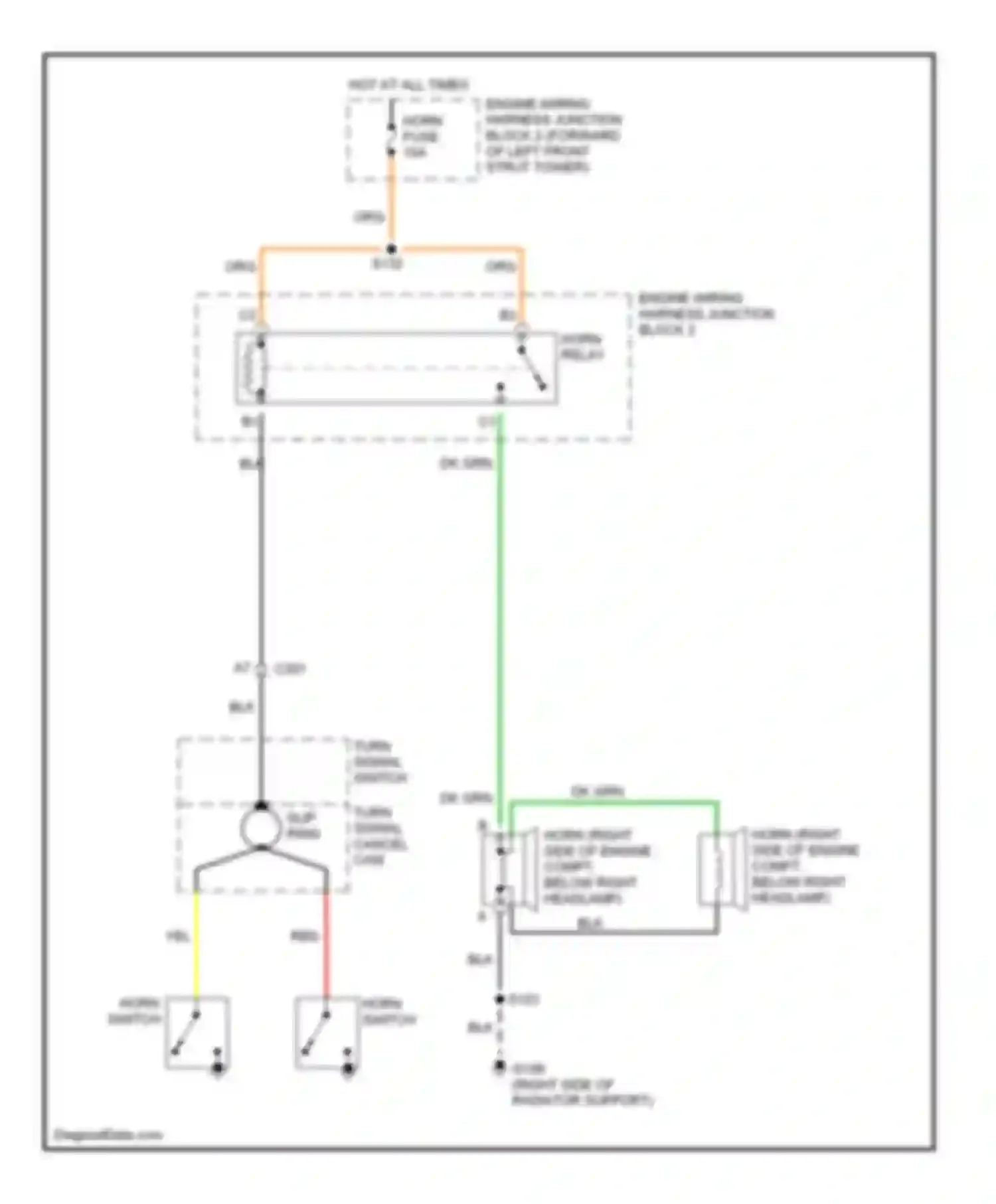 Lumina Chevrolet I (1989-2001): Horn circuit