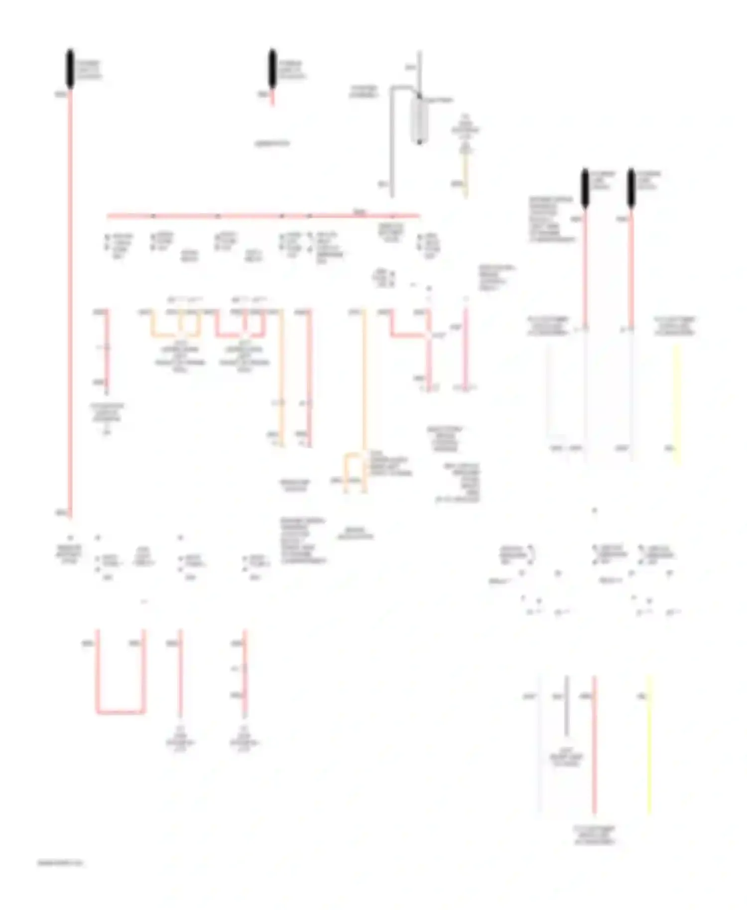 Lumina Chevrolet I (1989-2001): Power distribution circuit (1 of 4)