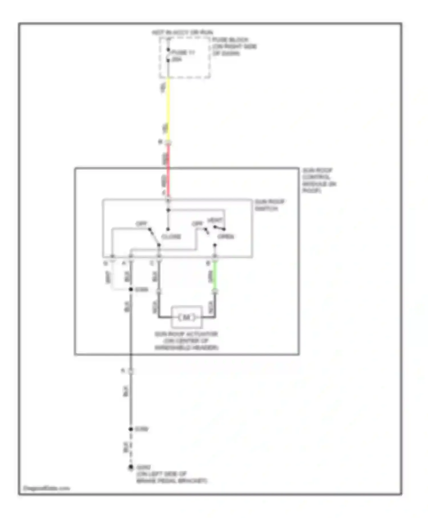 Lumina Chevrolet I (1989-2001): Power top/sunroof circuits