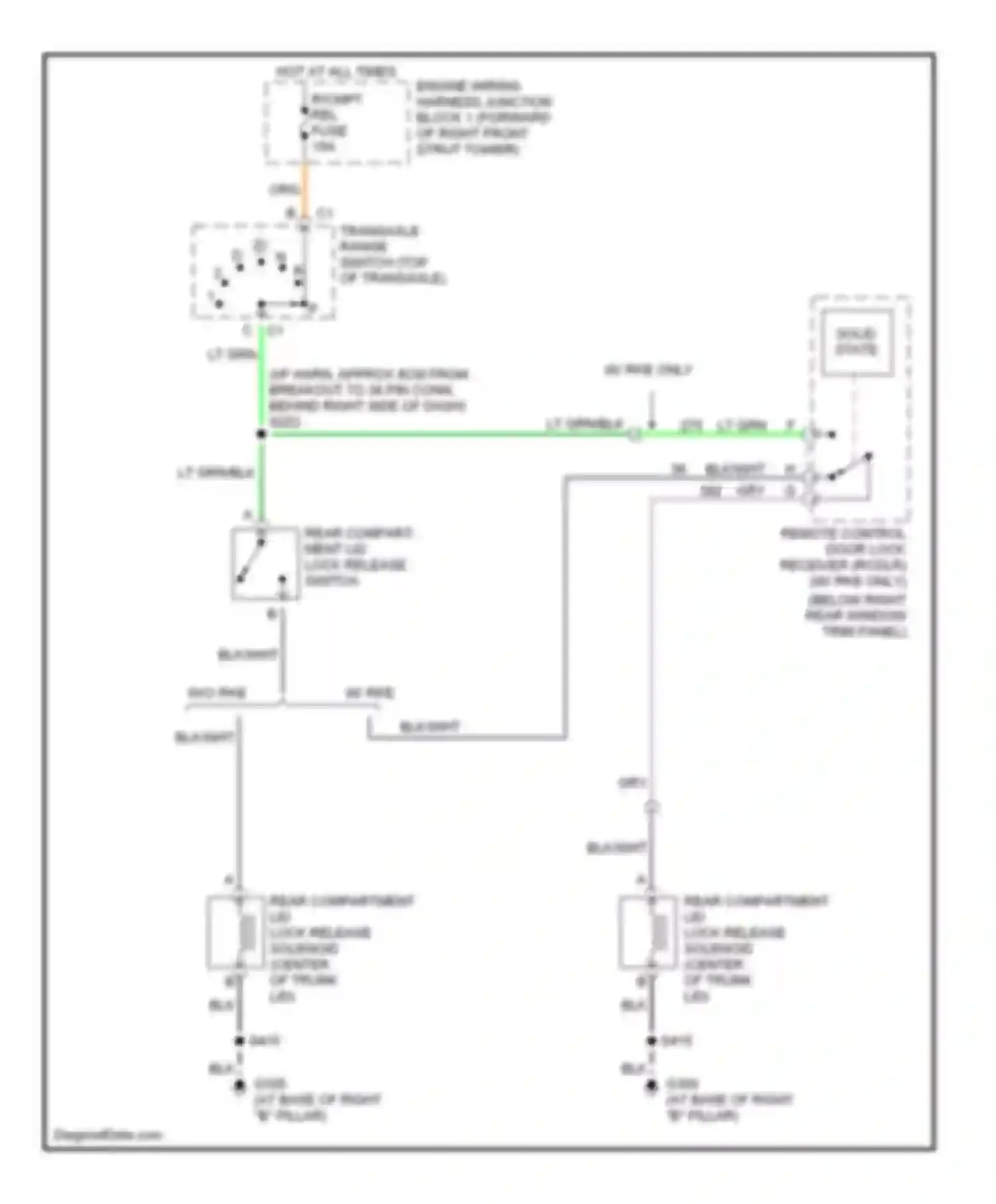 Lumina Chevrolet I (1989-2001): Trunk, tailgate, fuel door circuits