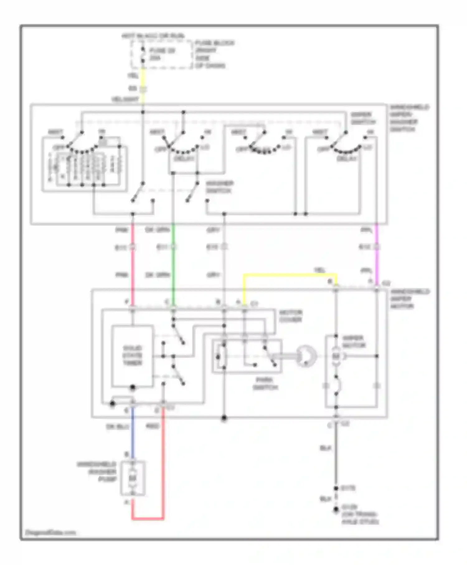 Lumina Chevrolet I (1989-2001): Wiper/washer circuit