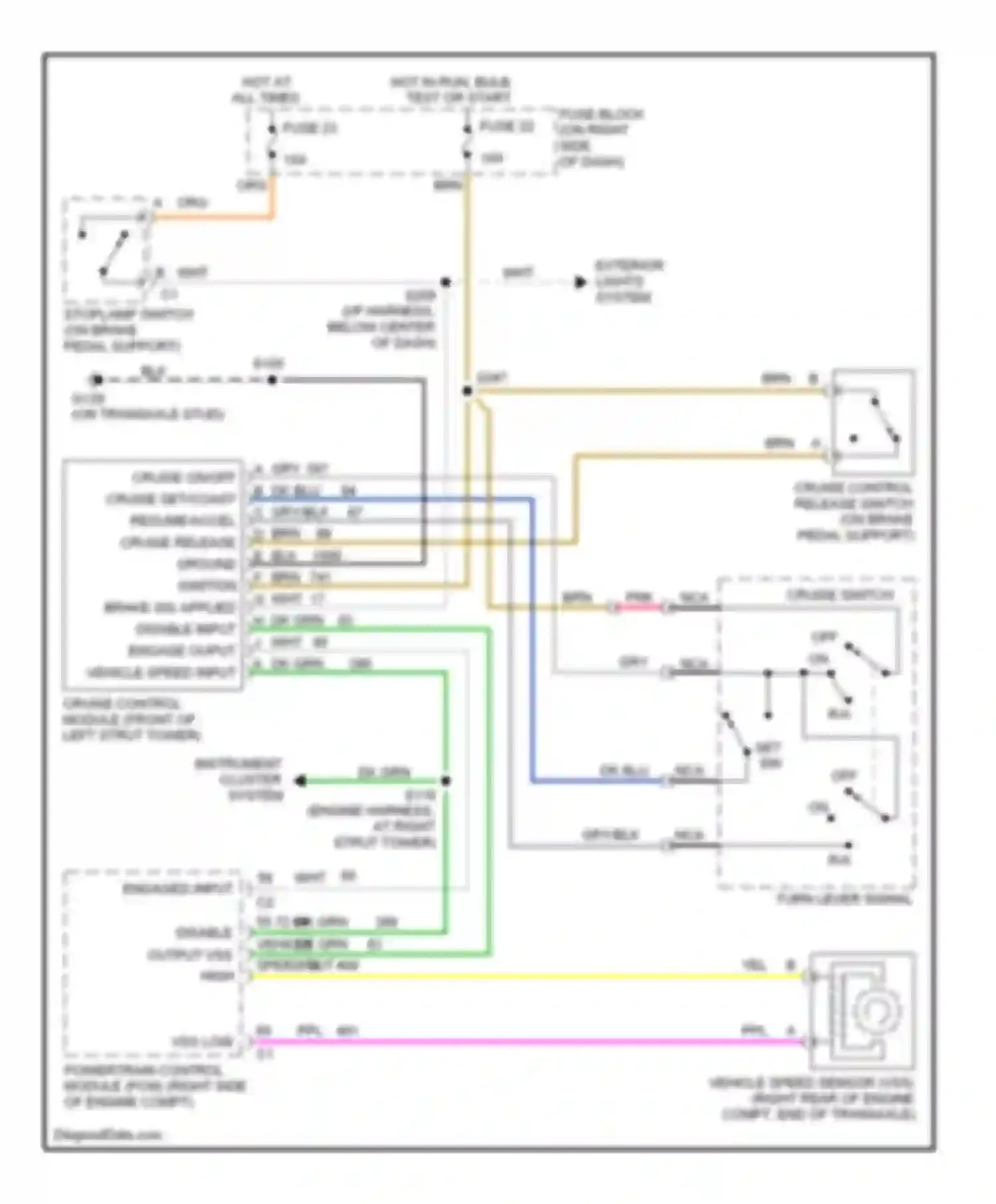 Wiring diagram engaged input for Chevrolet Lumina I (1989-2001) (1 of 1)