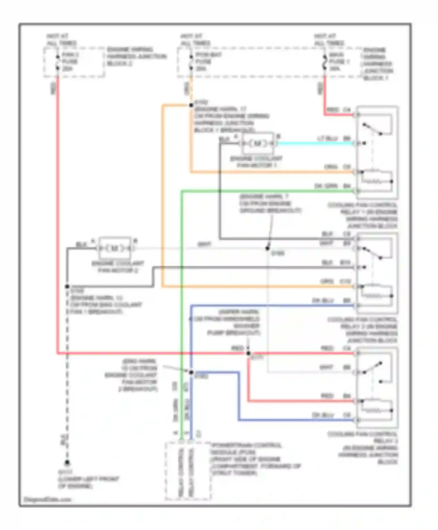 Wiring diagram fan 3 fuse for Chevrolet Lumina I (1989-2001) (1 of 4)