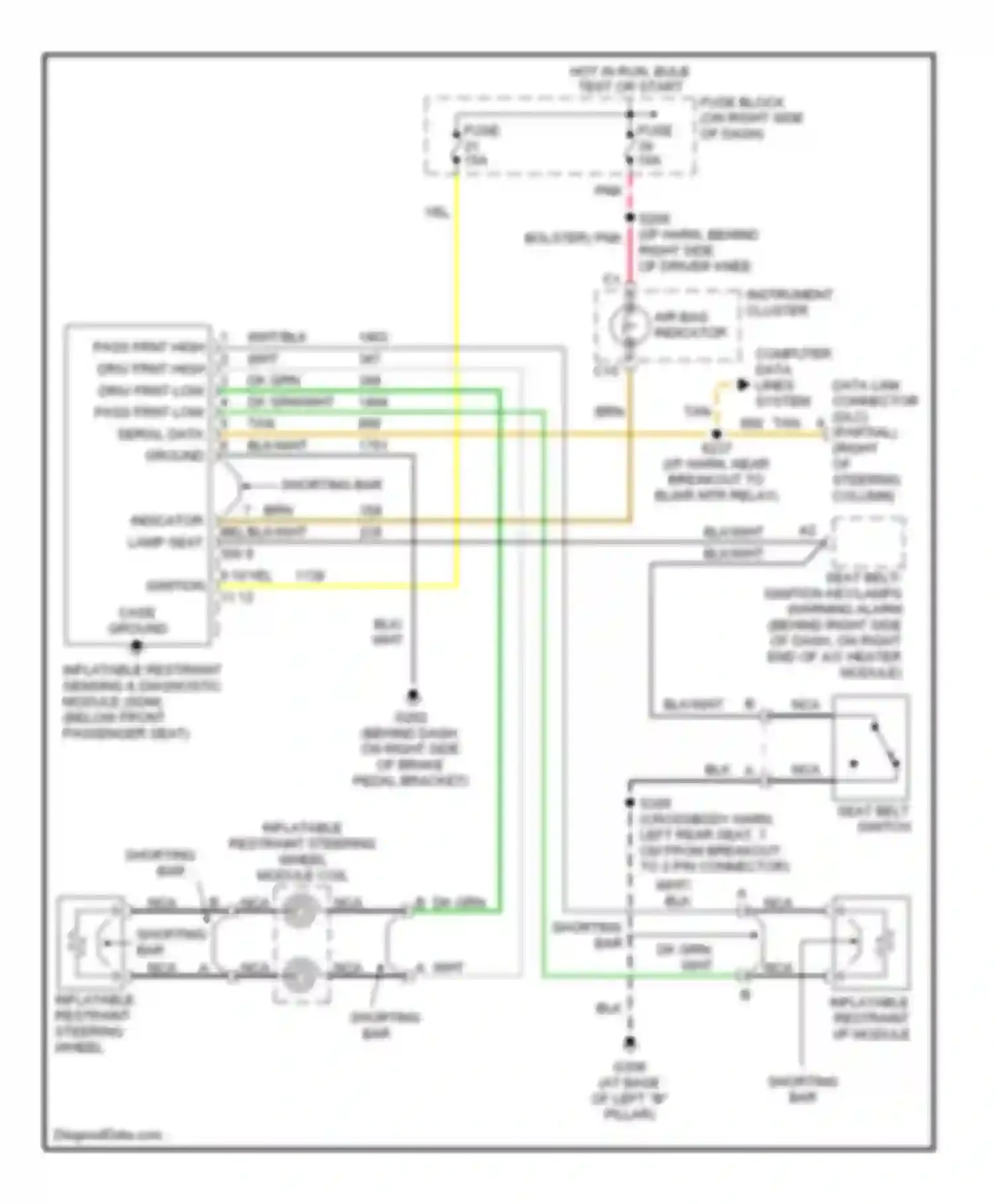 Wiring diagram inflatable restraint steering wheel module coil for Chevrolet Lumina I (1989-2001) (3 of 3)