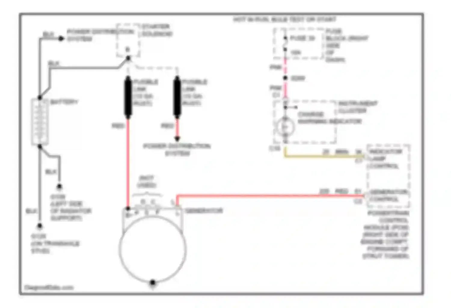 Wiring diagram instrument cluster for Chevrolet Lumina I (1989-2001) (3 of 14)