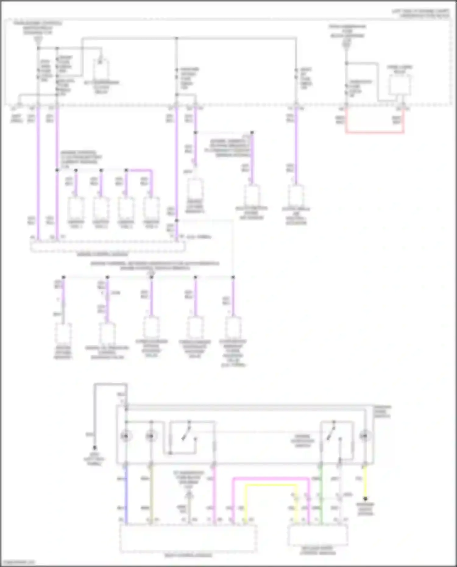 Malibu Chevrolet IX facelift (2018-2024): Power distribution circuit (2 of 7)