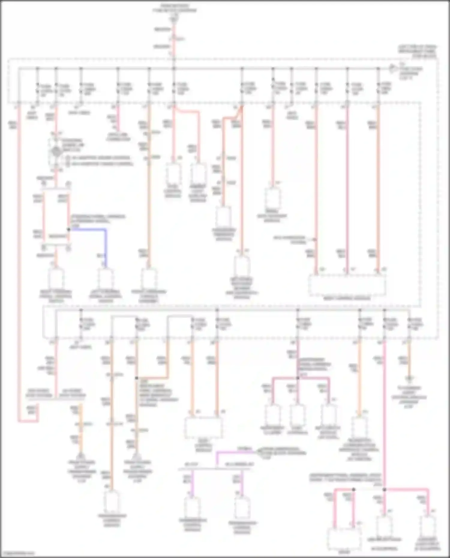 Malibu Chevrolet IX facelift (2018-2024): Power distribution circuit (7 of 7)