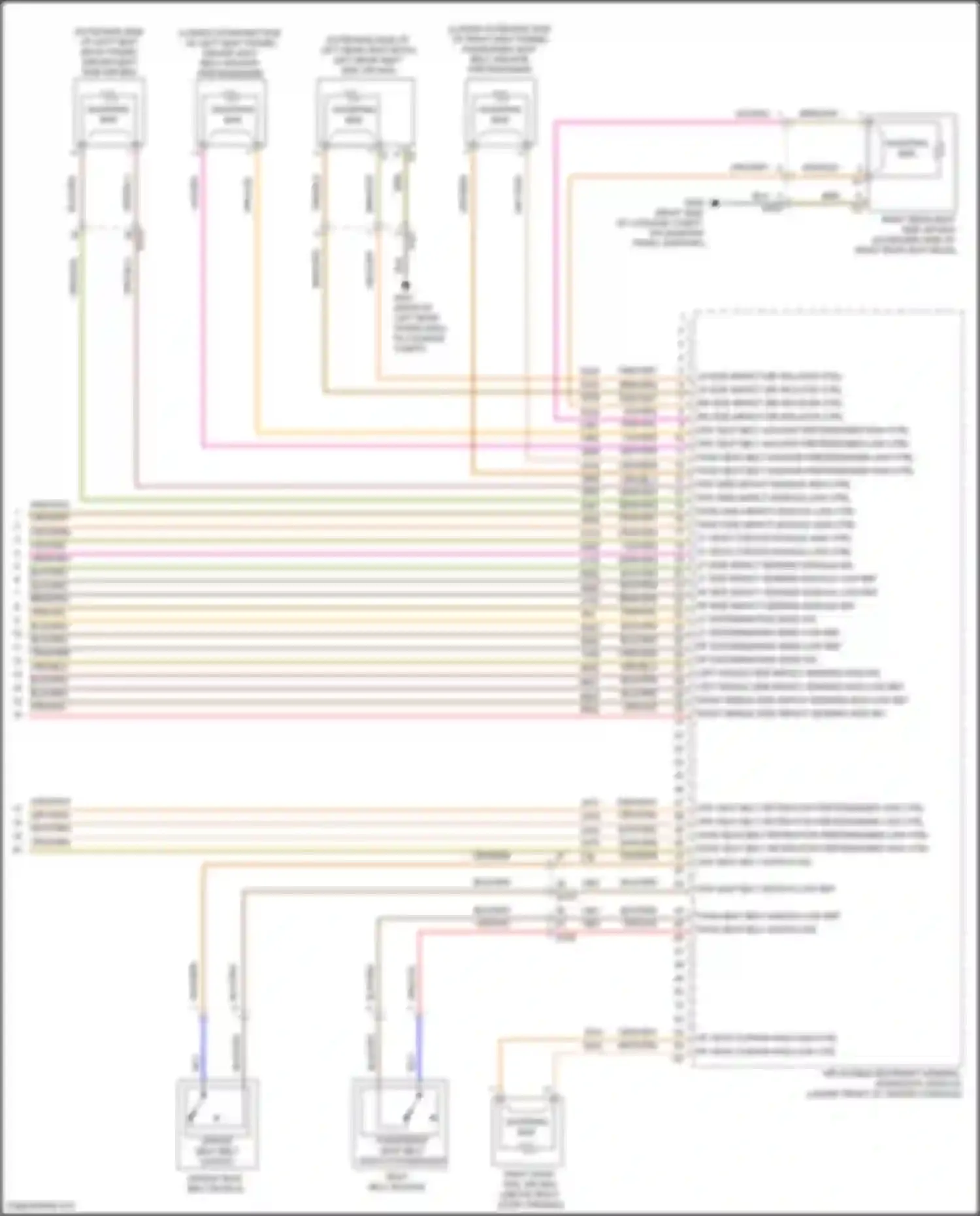 Malibu Chevrolet IX facelift (2018-2024): Supplemental restraints circuit (3 of 3)