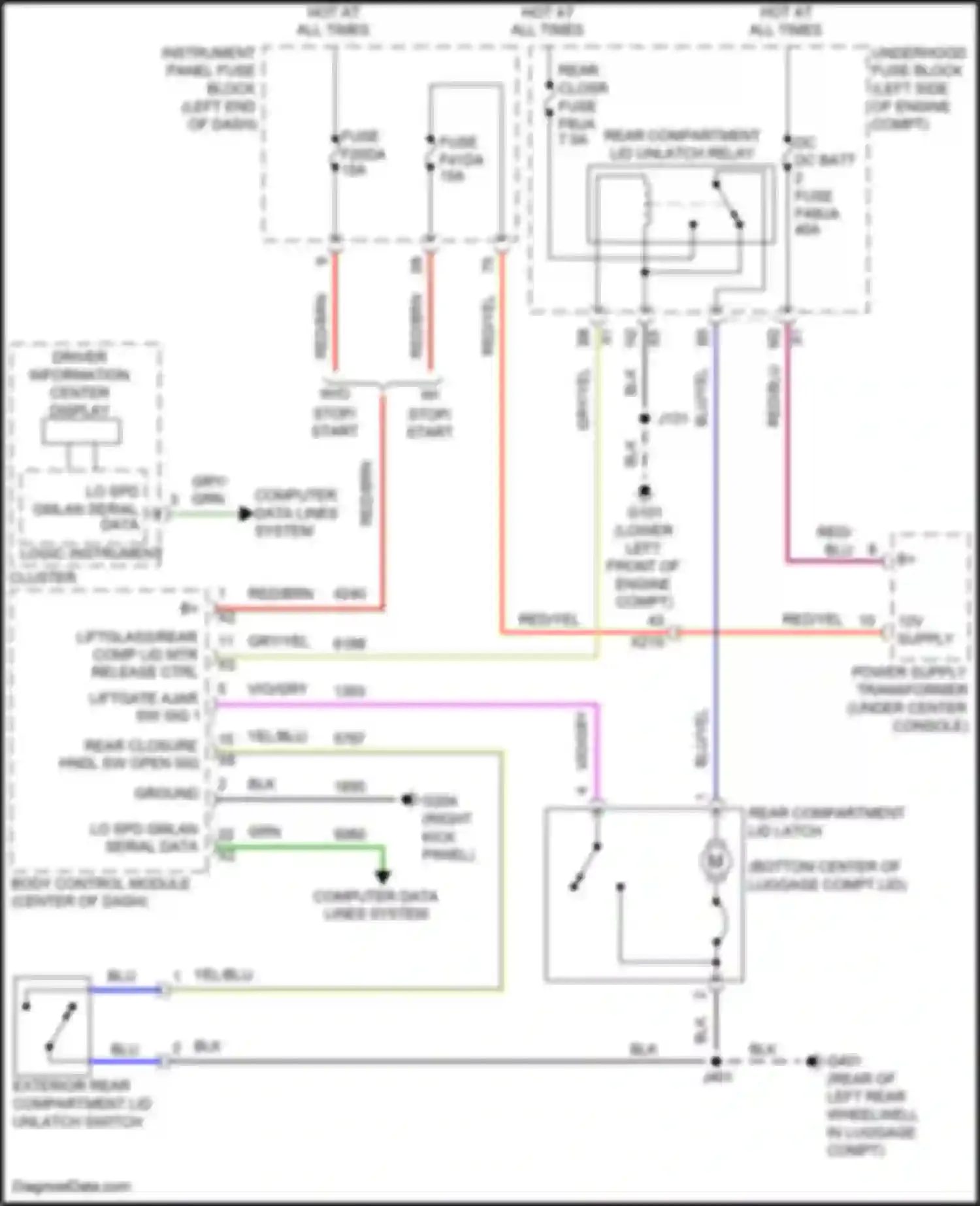 Wiring diagram computer data lines system for Chevrolet Malibu IX facelift (2018-2024) (70 of 86)