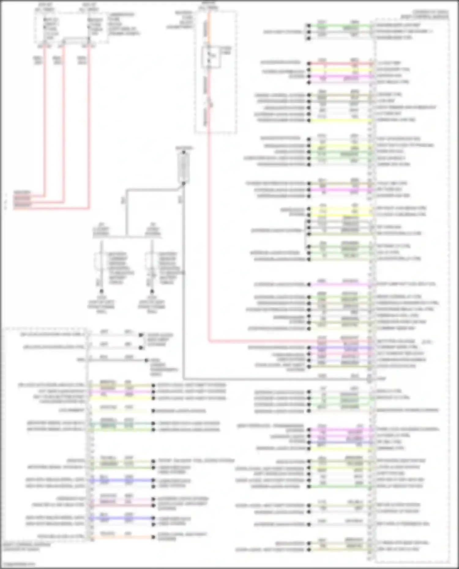 Wiring diagram hdlp dimmer sw hi beam sig for Chevrolet Malibu IX facelift (2018-2024) (1 of 2)
