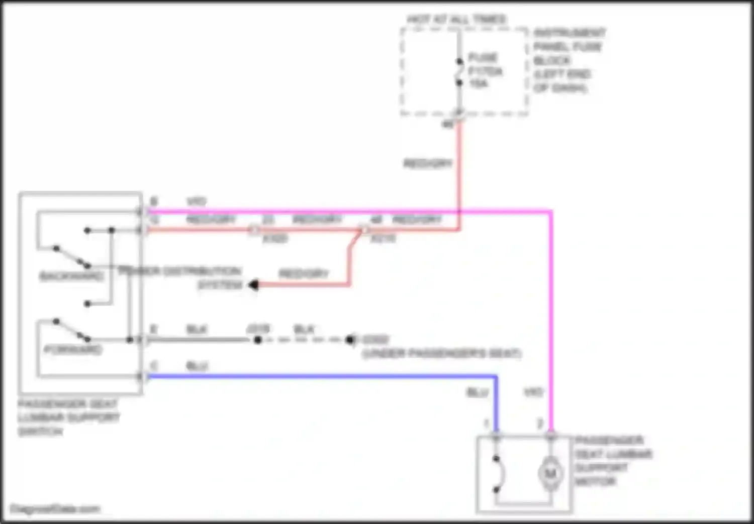 Wiring diagram power distribution system for Chevrolet Malibu IX facelift (2018-2024) (9 of 16)