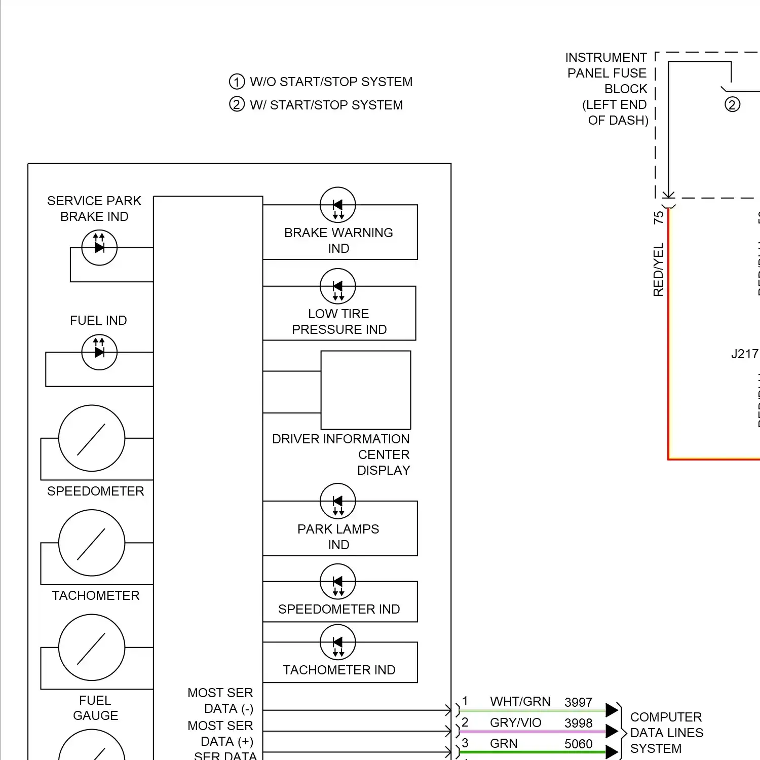 demo - Instrument cluster circuit (1 of 2) Instrument cluster circuit (1 of 2)