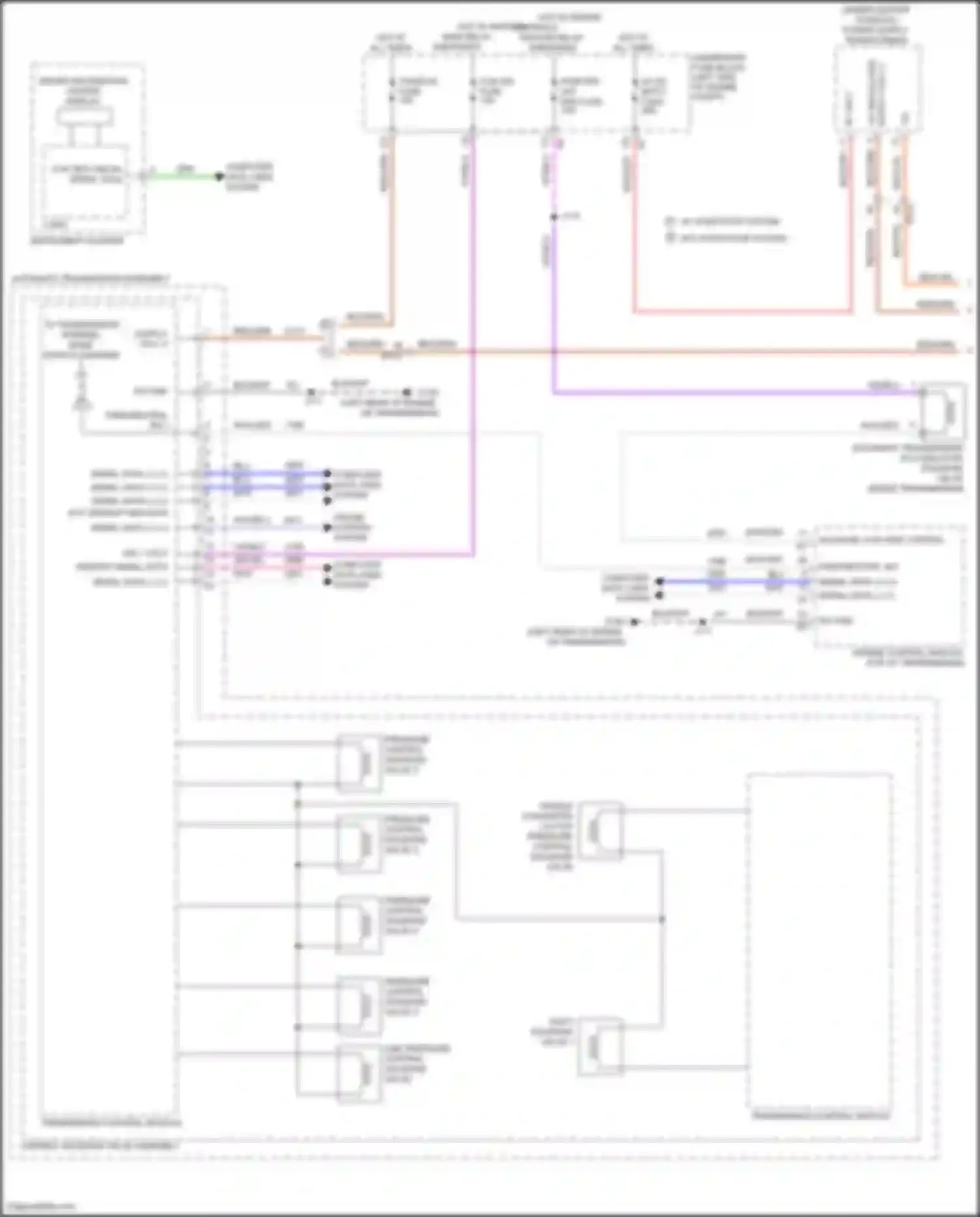 Wiring diagram computer data lines system for Chevrolet Malibu IX (2015-2018) (101 of 108)
