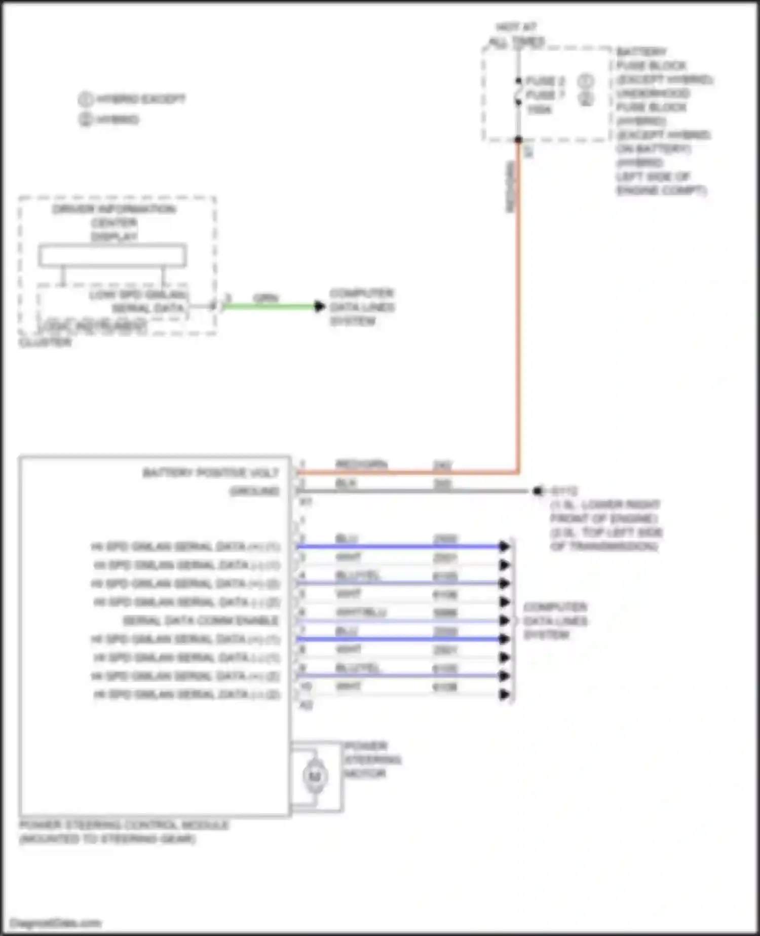 Wiring diagram fuse 2 fuse 7 for Chevrolet Malibu IX (2015-2018) (1 of 1)