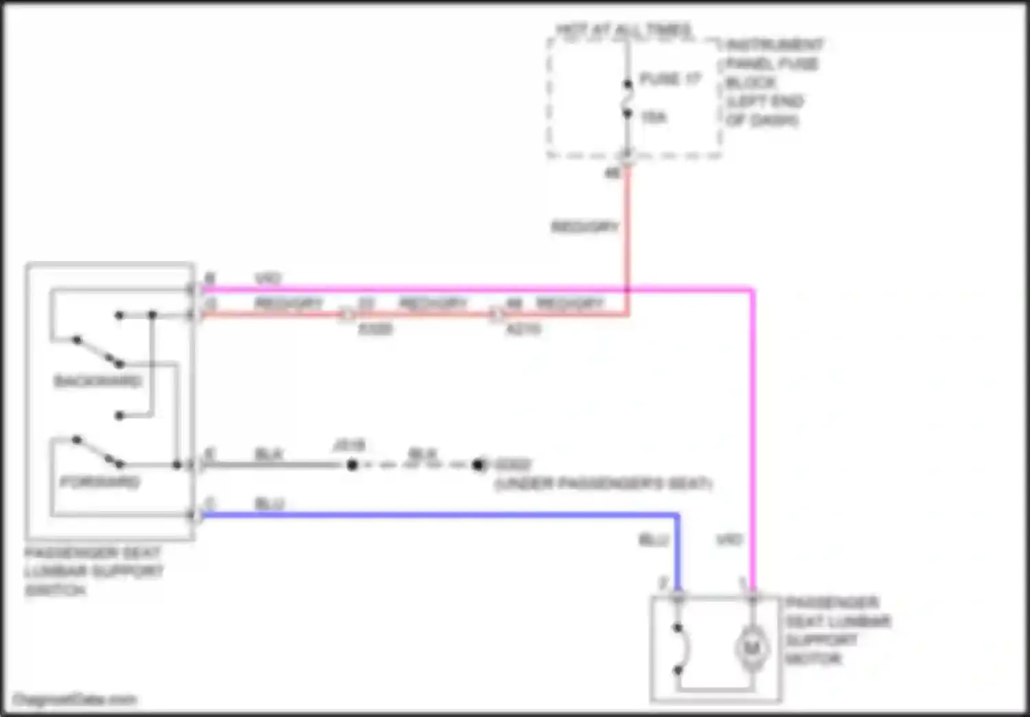 Wiring diagram instrument panel fuse block for Chevrolet Malibu IX (2015-2018) (15 of 49)