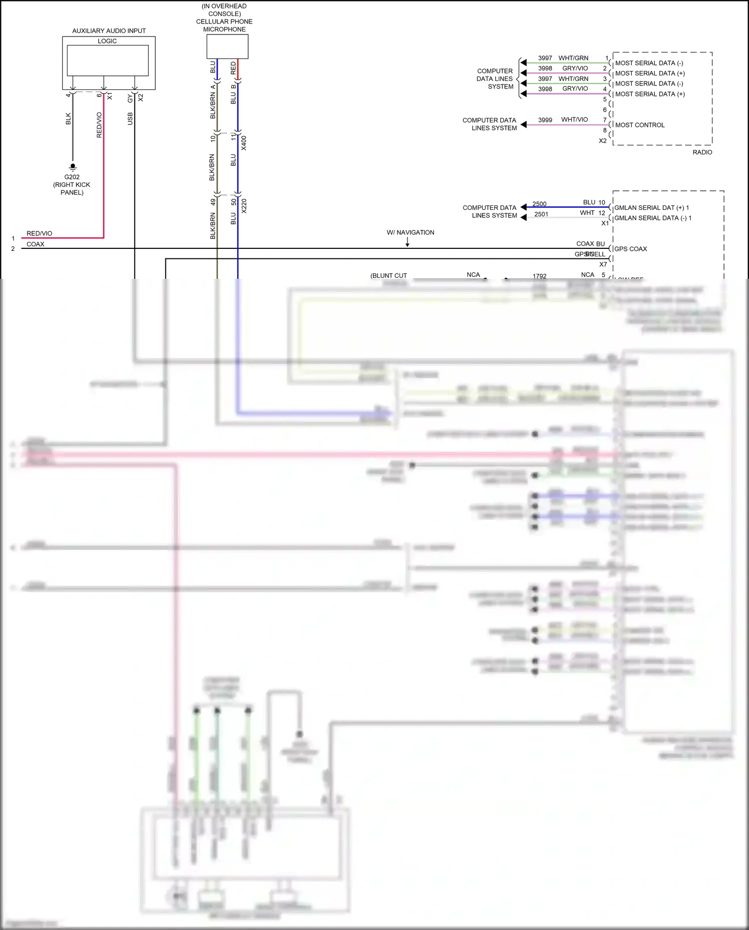 Wiring diagram most ctrl for Chevrolet Malibu IX (2015-2018) (5 of 10)