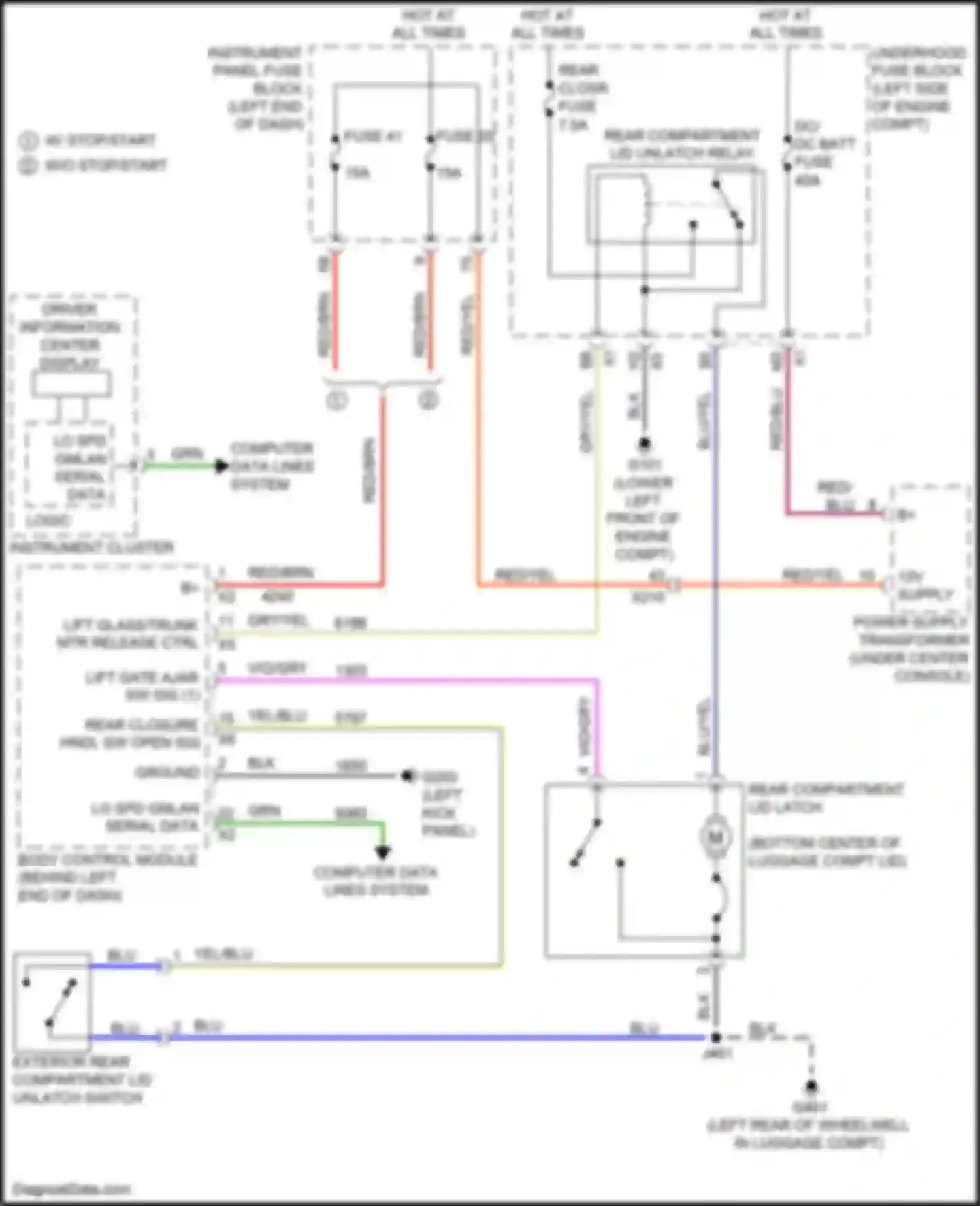Wiring diagram rear closure hndl sw open sig for Chevrolet Malibu IX (2015-2018) (1 of 1)