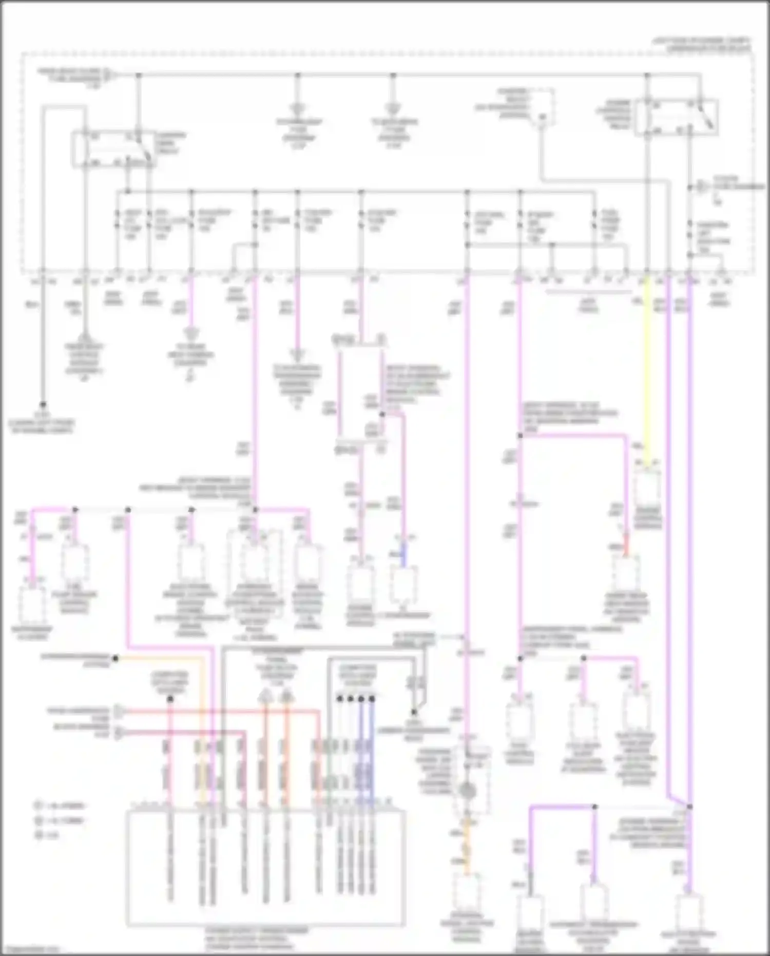 Wiring diagram start pinion sol rly ctrl for Chevrolet Malibu IX (2015-2018) (1 of 1)