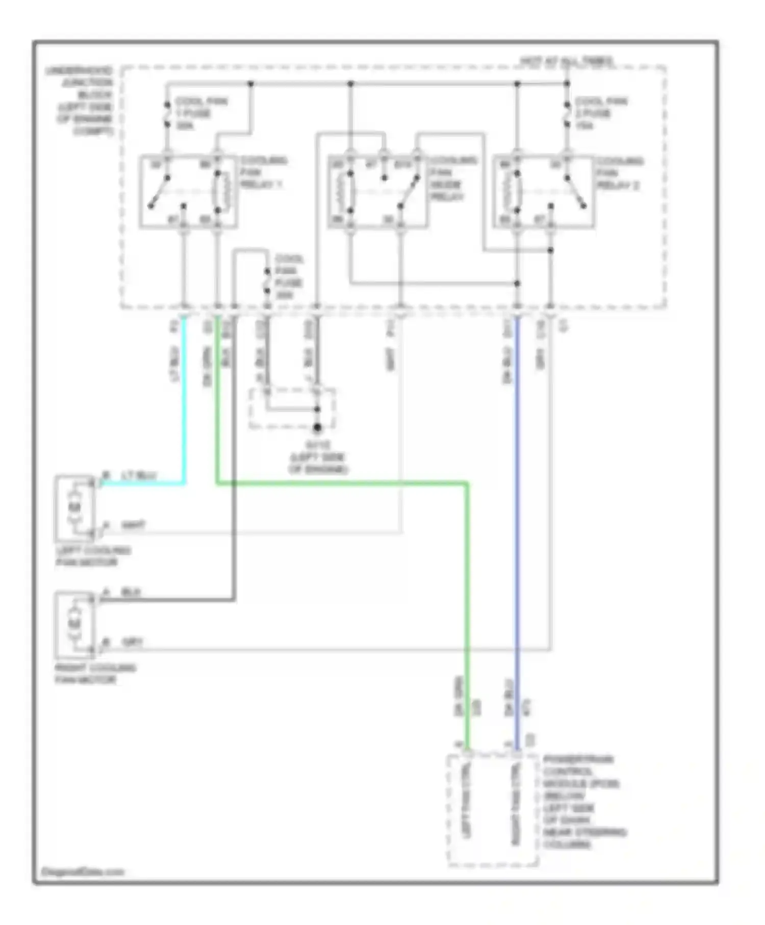 Malibu Chevrolet V facelift (2000-2003): Cooling fan circuit