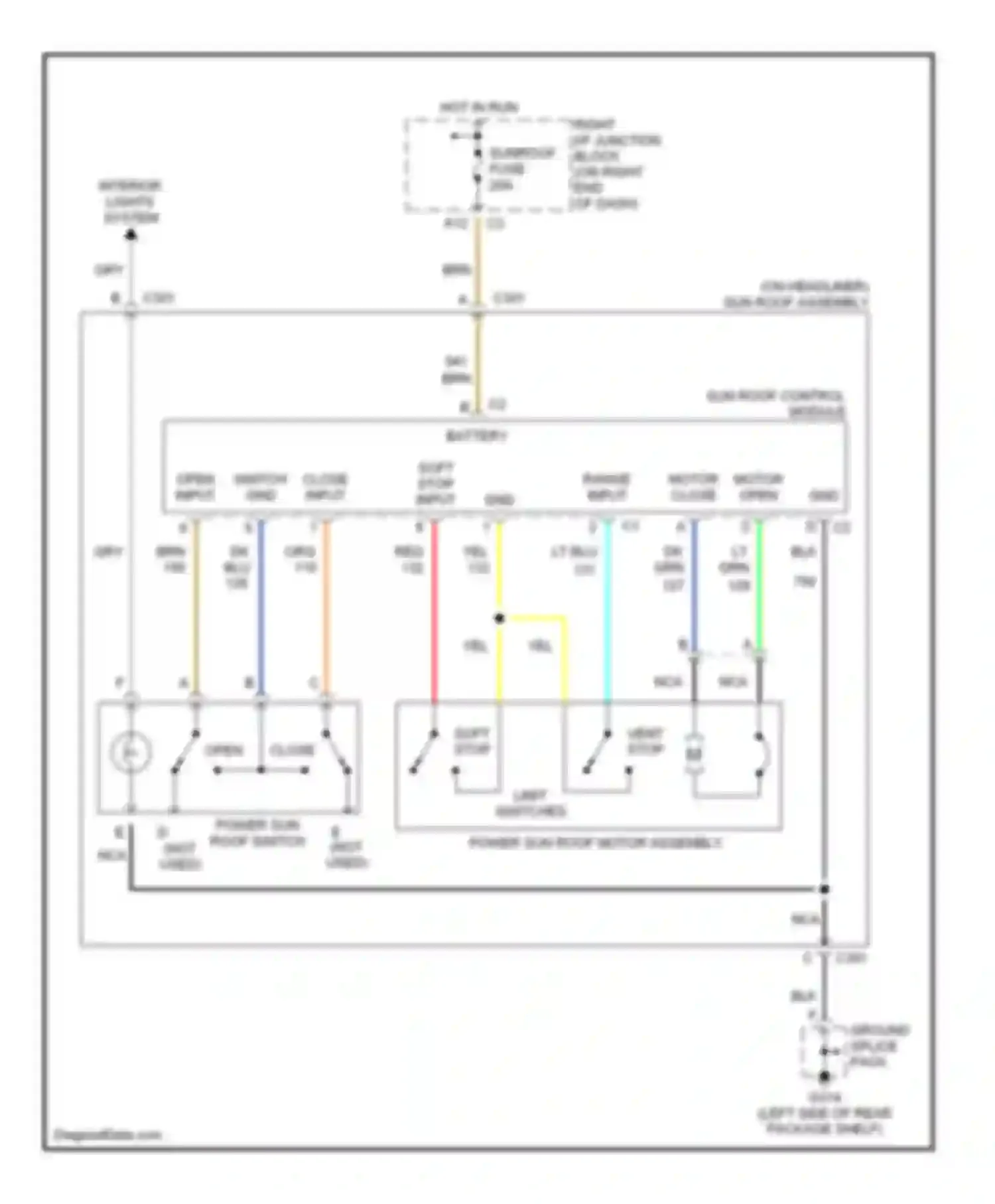 Malibu Chevrolet V facelift (2000-2003): Power top/sunroof circuits