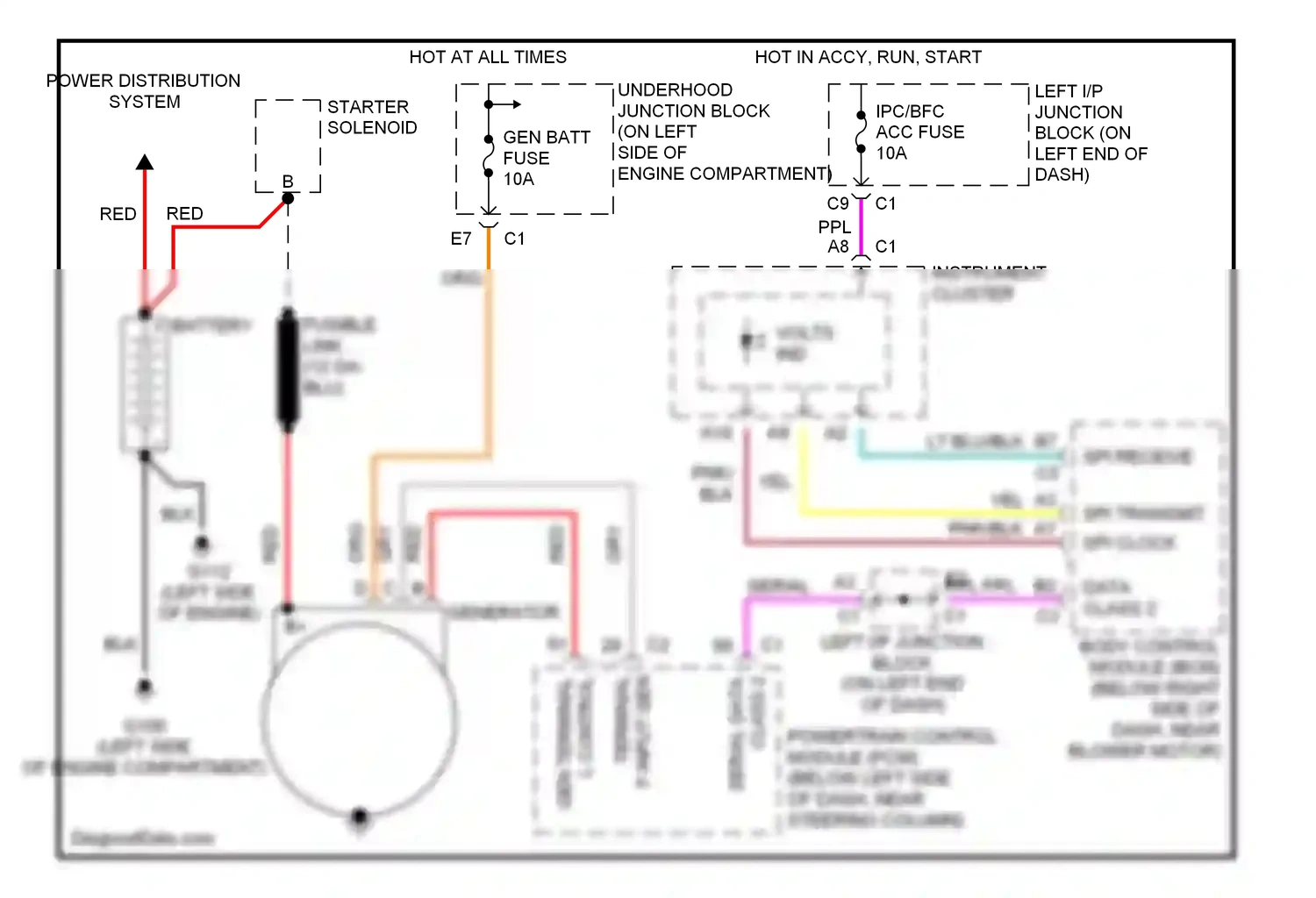 Wiring diagram blu for Chevrolet Malibu V facelift (2000-2003) (1 of 8)