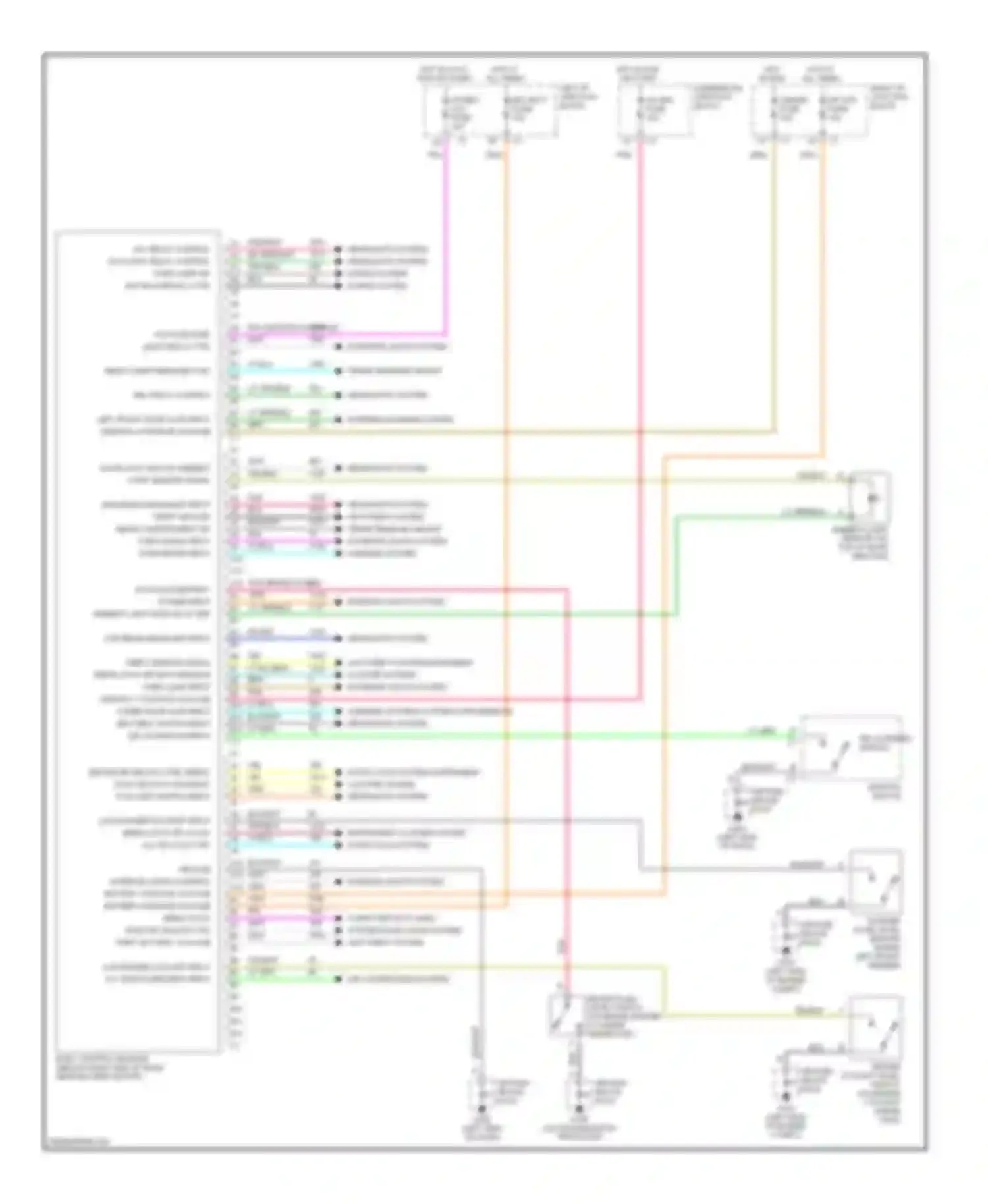 Wiring diagram driver dr unlock ctrl serial data spi data transmit fog light switch input for Chevrolet Malibu V facelift (2000-2003) (1 of 1)