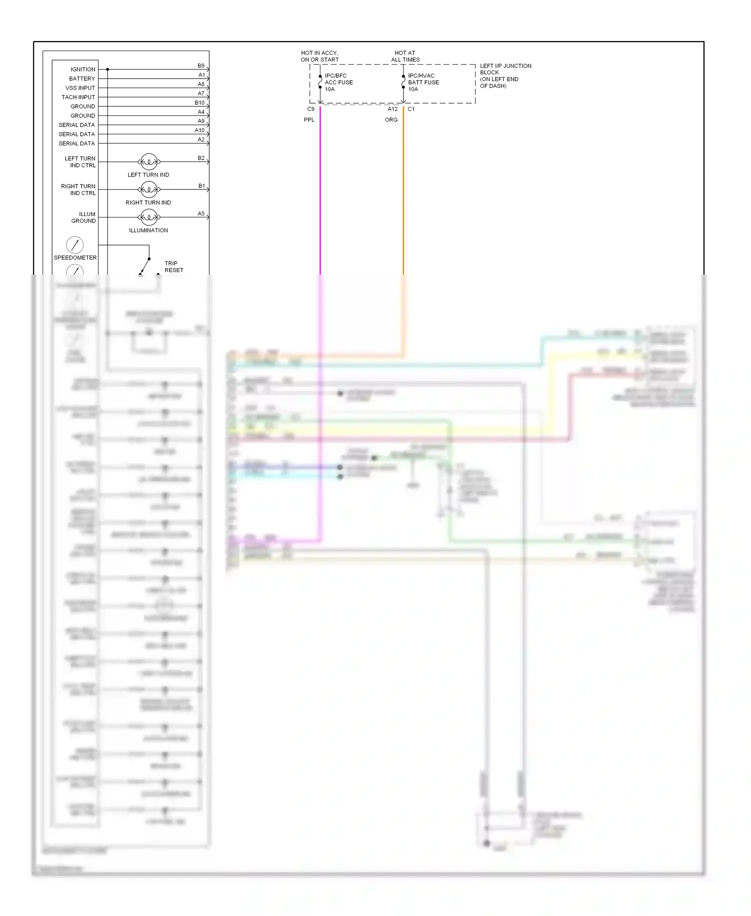 Wiring diagram mil ctrl for Chevrolet Malibu V facelift (2000-2003) (1 of 1)