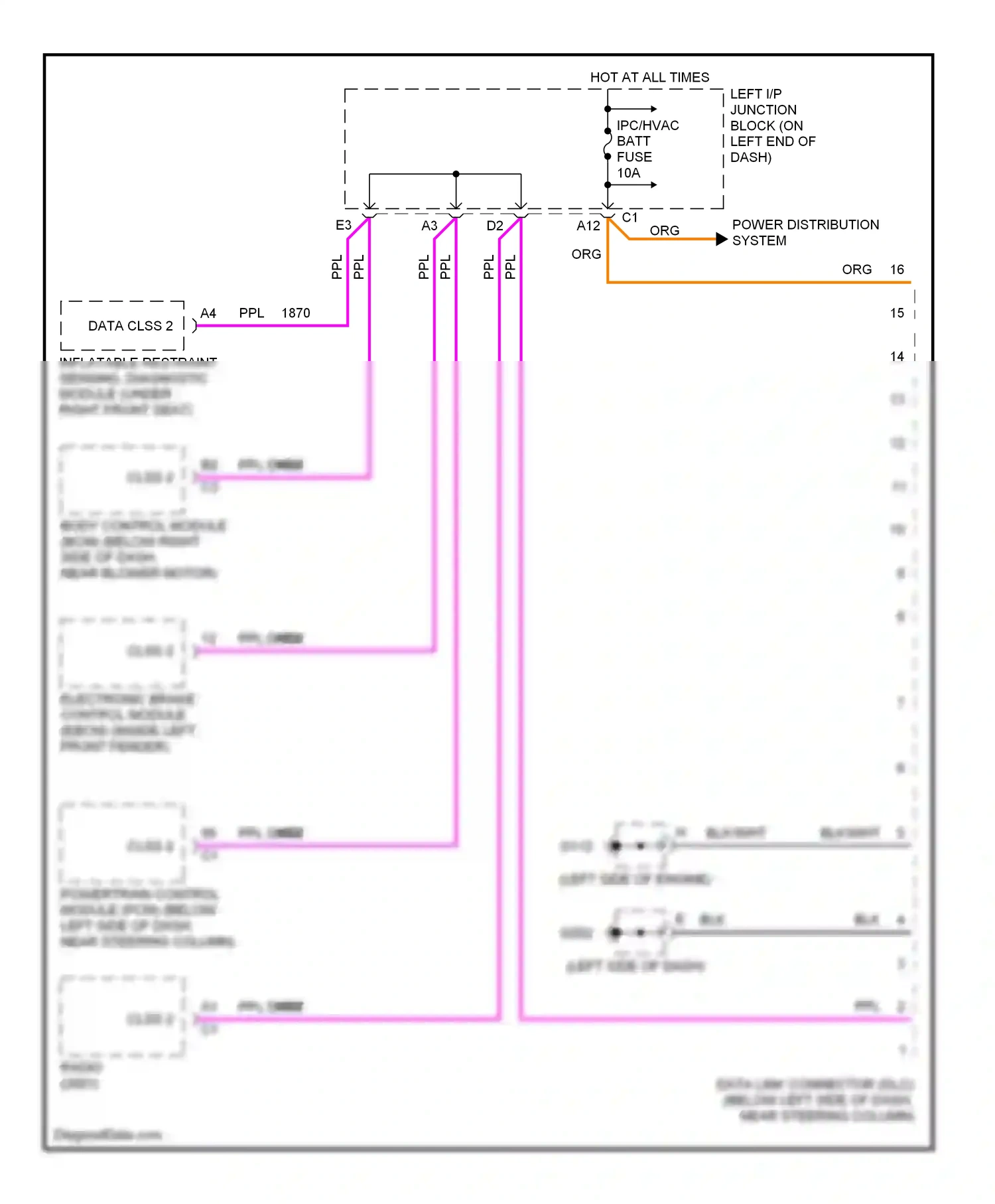 Chevrolet Malibu V facelift (2000-2003) ppl data clss 2 wiring diagram  (1 of 1)