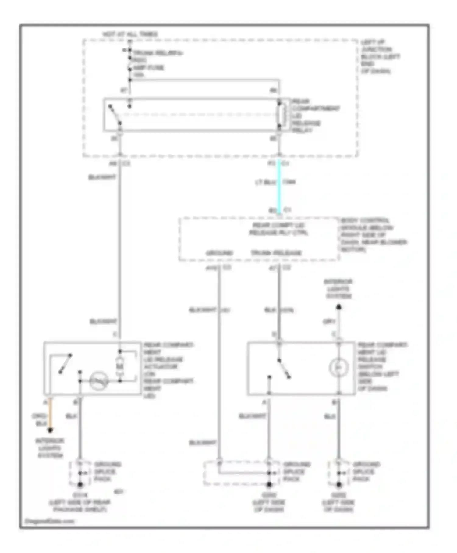 Wiring diagram rear compt lid release rly ctrl for Chevrolet Malibu V facelift (2000-2003) (1 of 1)