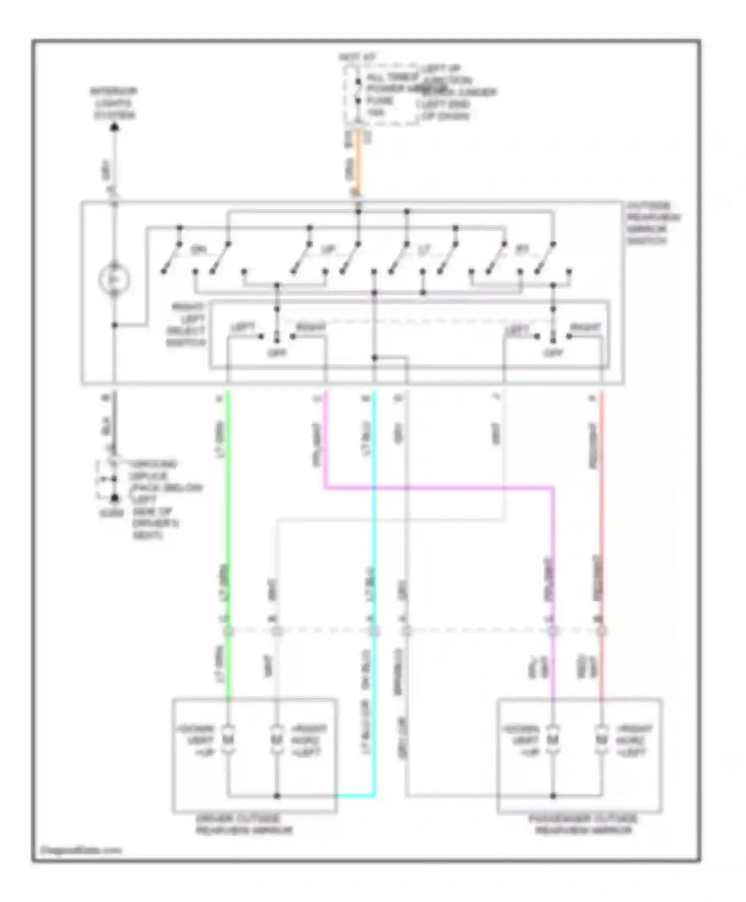Malibu Chevrolet V (1996-2000): Power mirror circuit