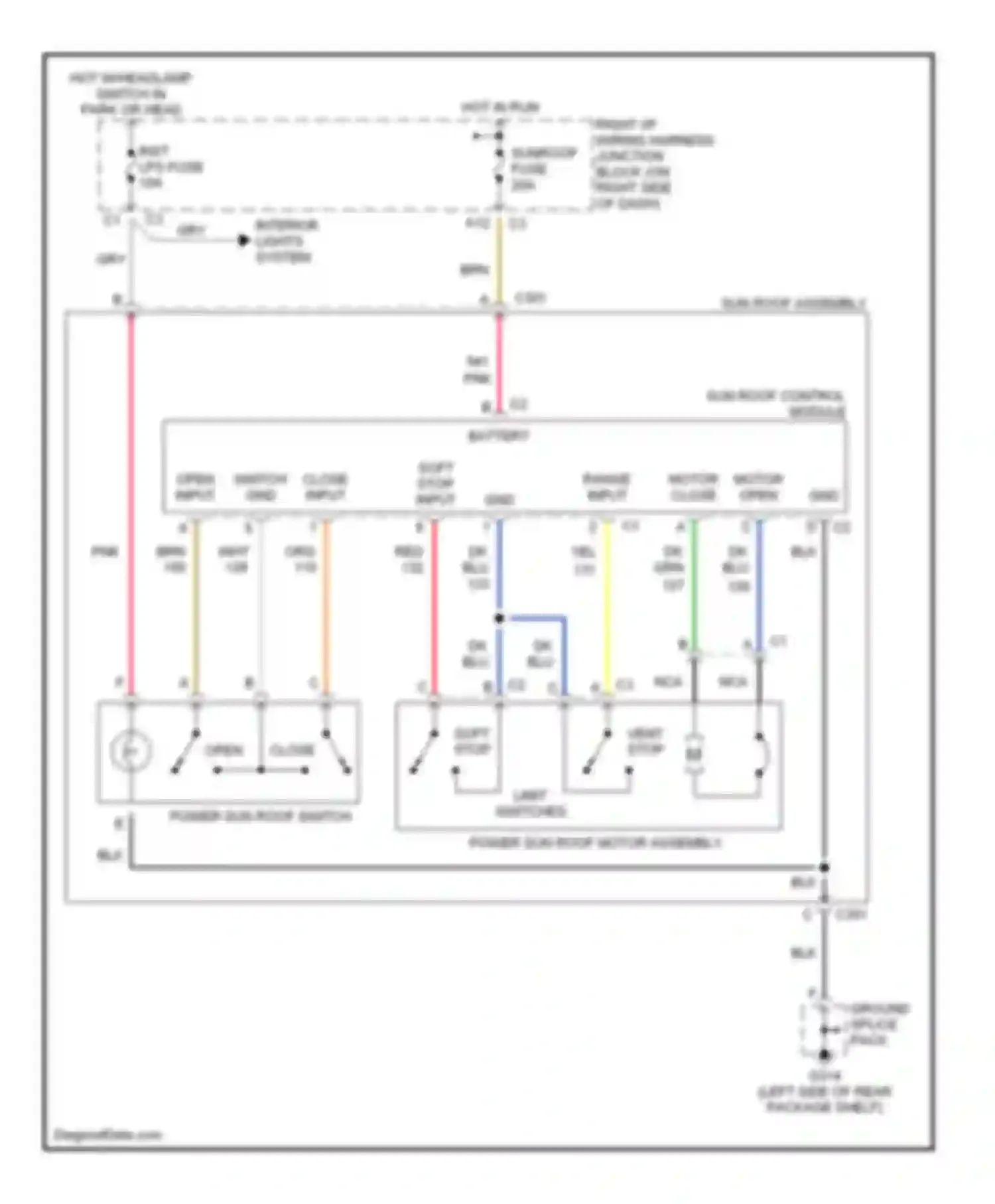 Malibu Chevrolet V (1996-2000): Power top/sunroof circuits