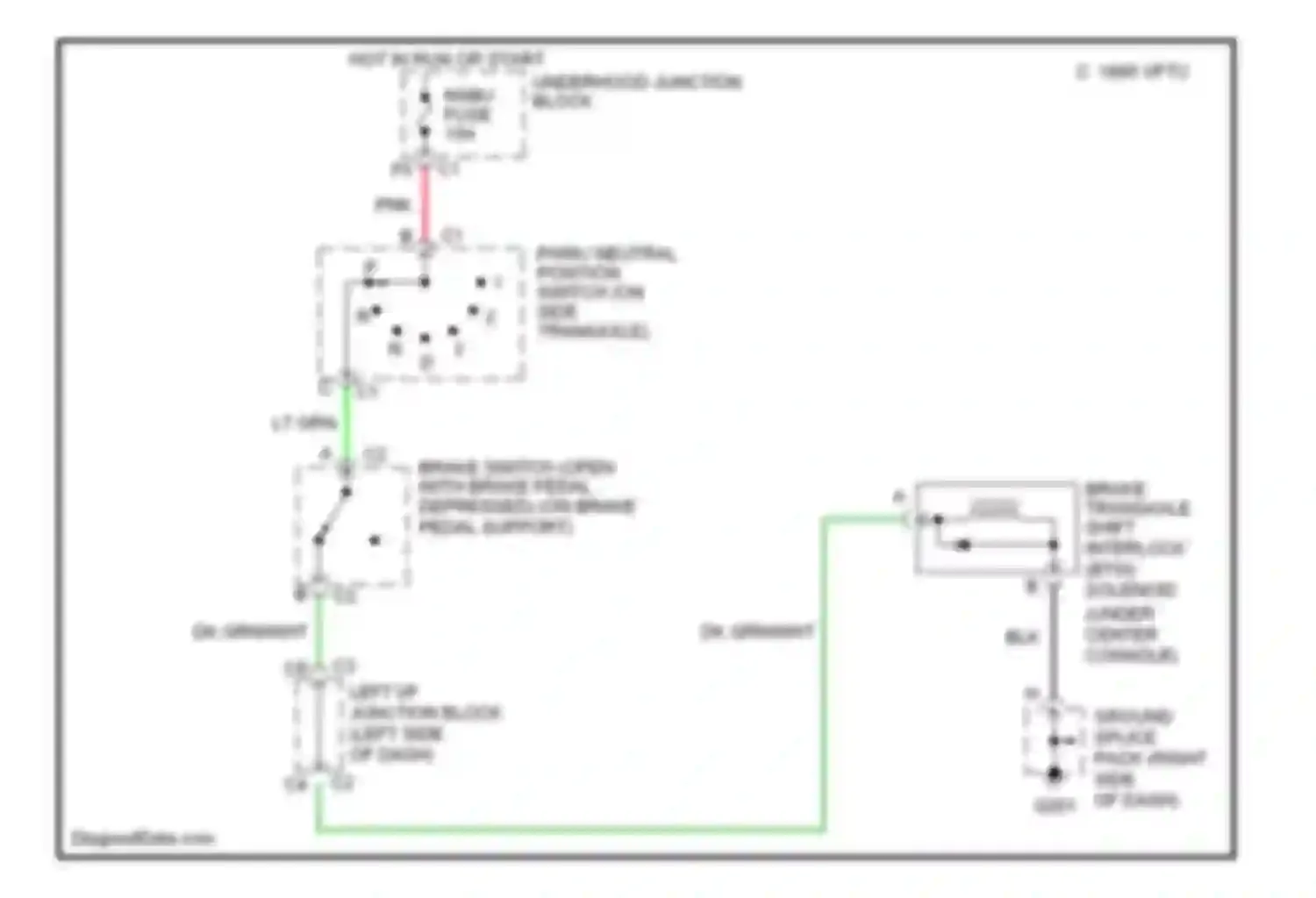 Malibu Chevrolet V (1996-2000): Shift interlock circuit