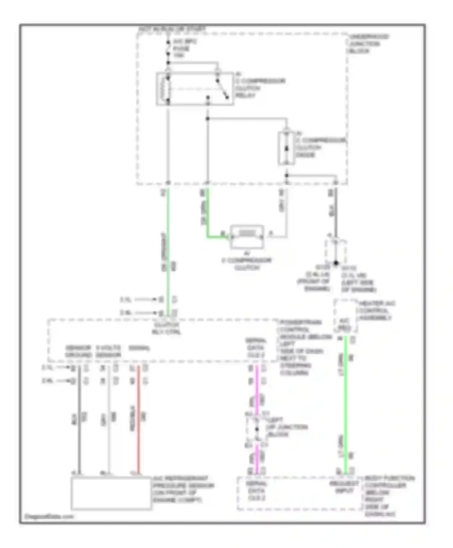 Wiring diagram a/c compressor clutch relay for Chevrolet Malibu V (1996-2000) (2 of 3)