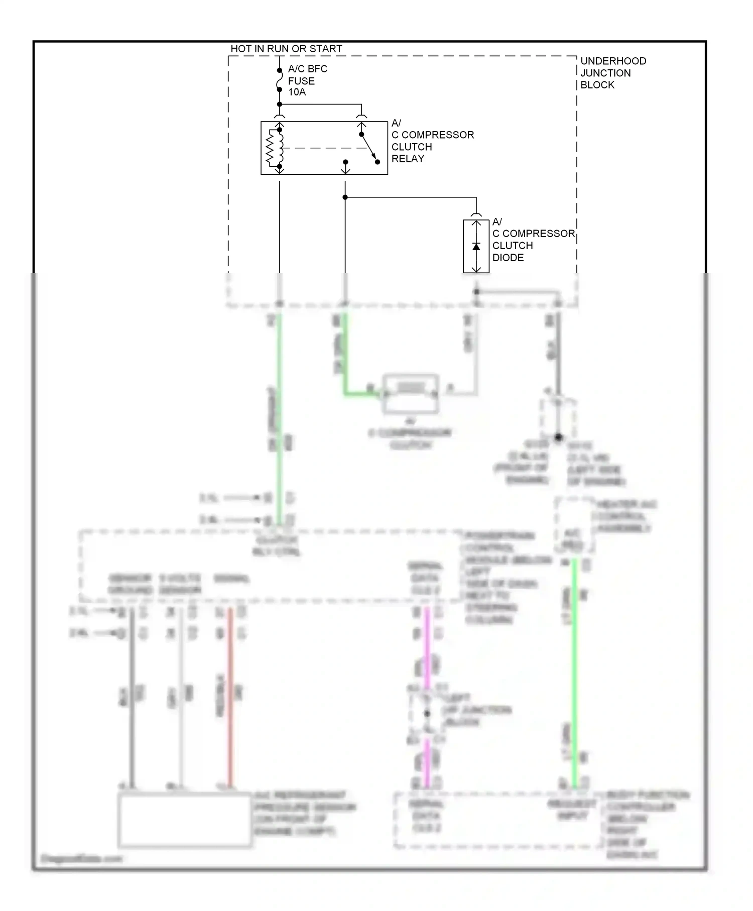 Wiring diagram a/c req for Chevrolet Malibu V (1996-2000) (1 of 1)