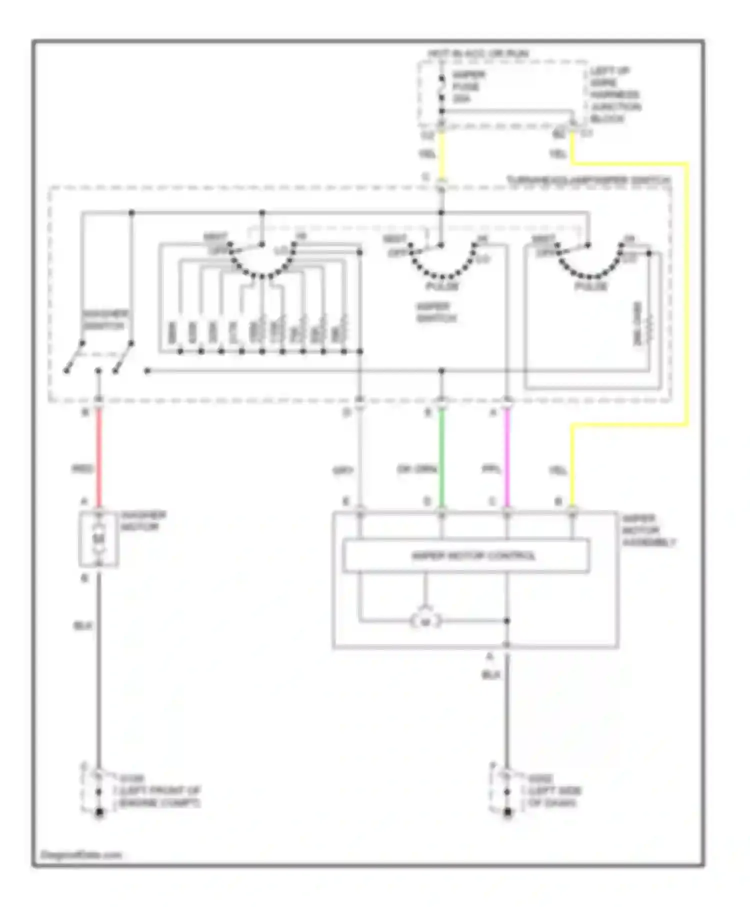 Wiring diagram turn/headlamp/wiper switch for Chevrolet Malibu V (1996-2000) (1 of 1)
