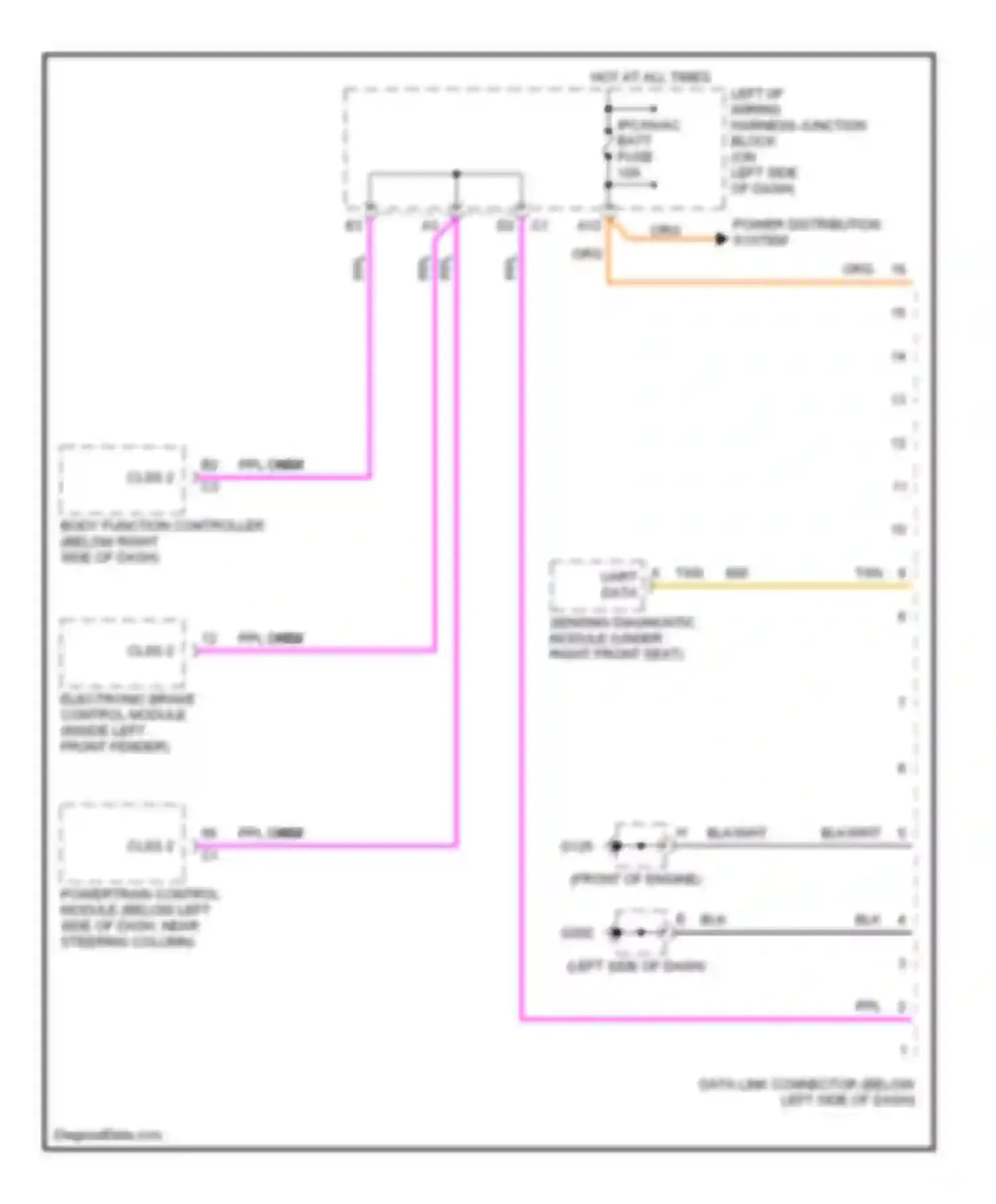 Wiring diagram uart data for Chevrolet Malibu V (1996-2000) (1 of 1)