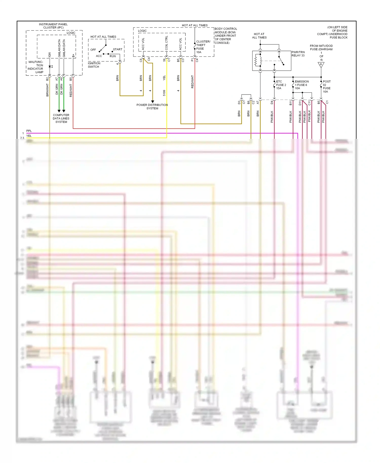 Wiring diagram coil ctrl for Chevrolet Malibu VI facelift (2006-2008) (2 of 2)