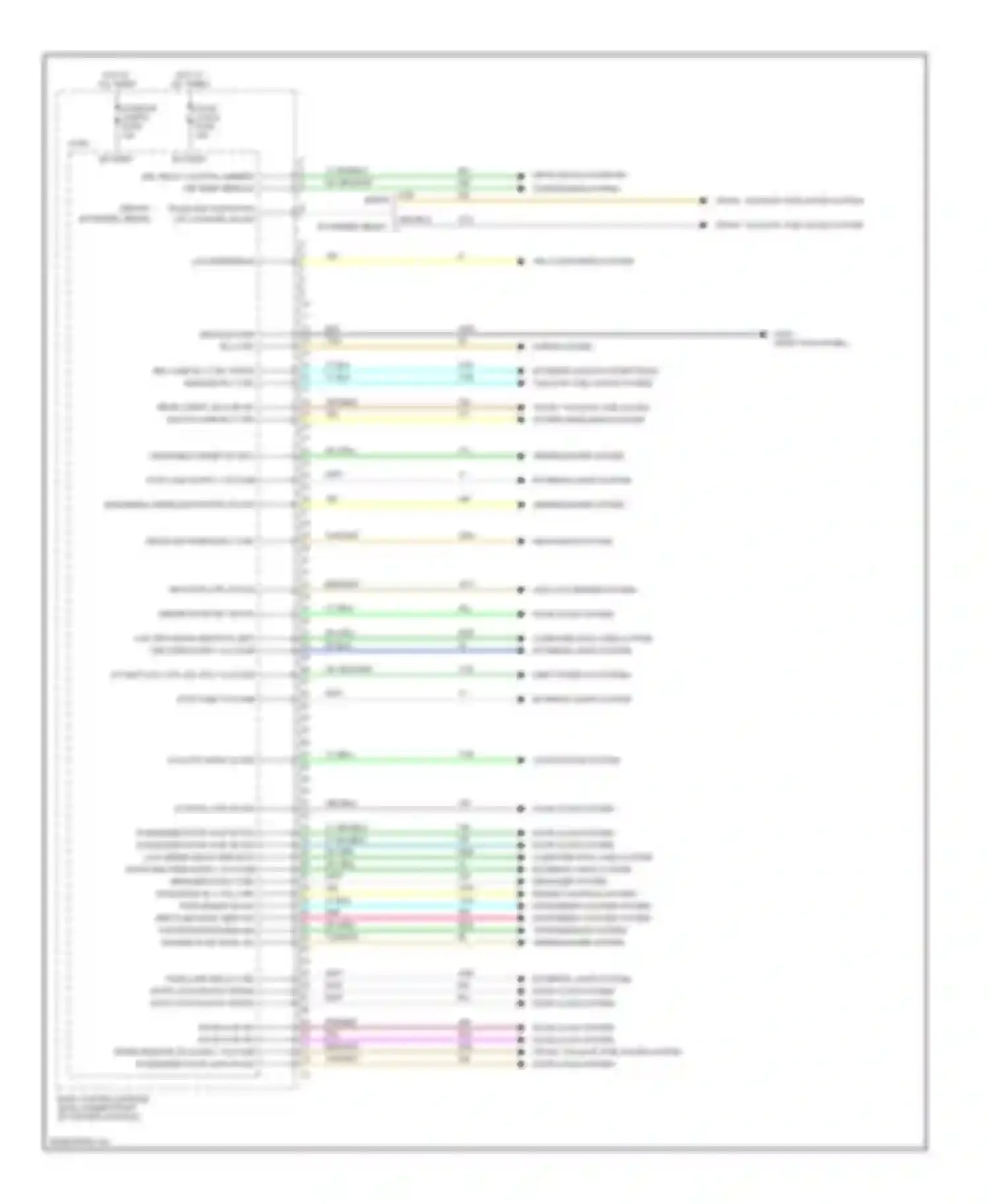 Wiring diagram drl relay control ambient air temp sens sig for Chevrolet Malibu VI facelift (2006-2008) (1 of 1)