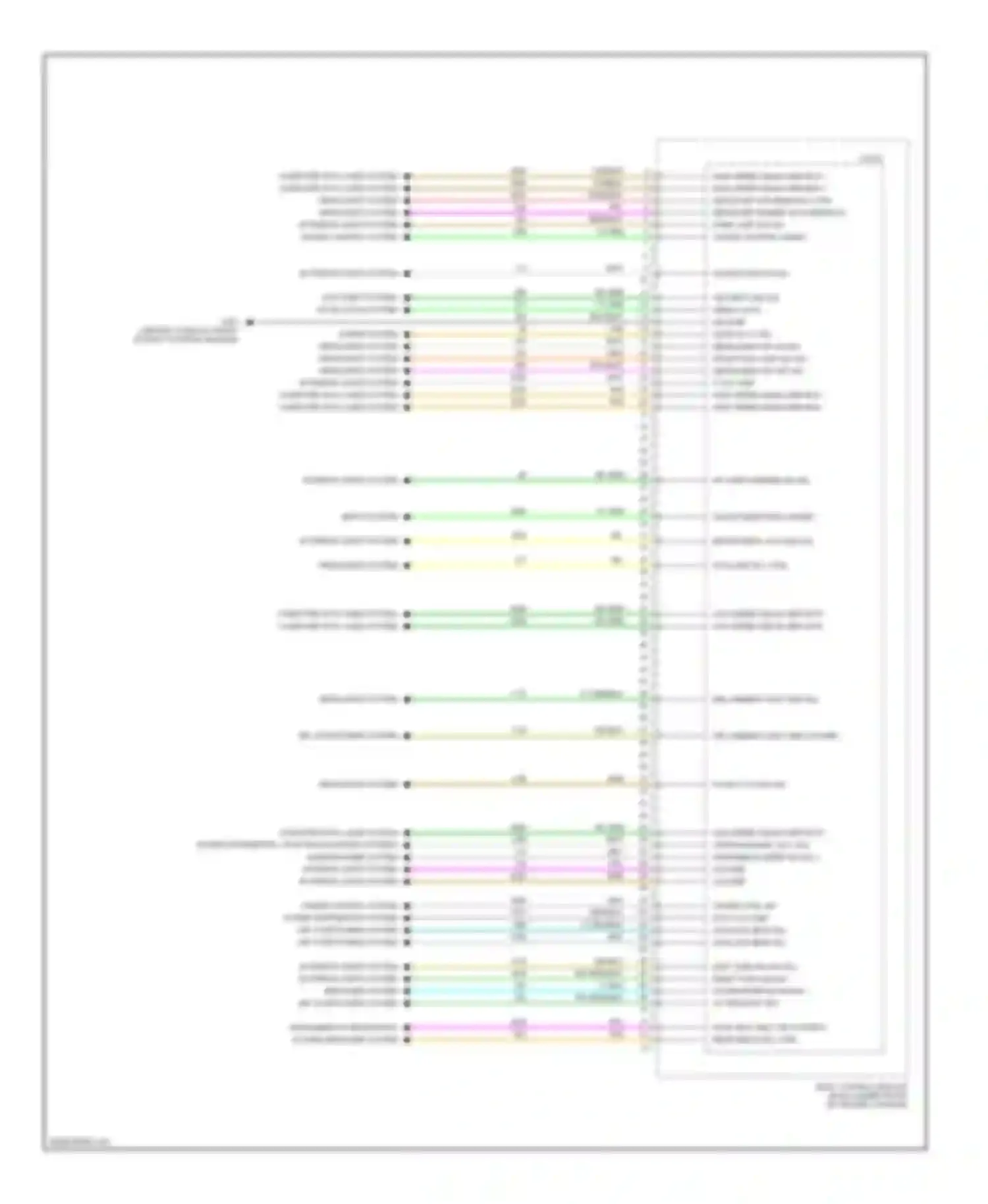 Wiring diagram flash to pass sig for Chevrolet Malibu VI facelift (2006-2008) (1 of 1)