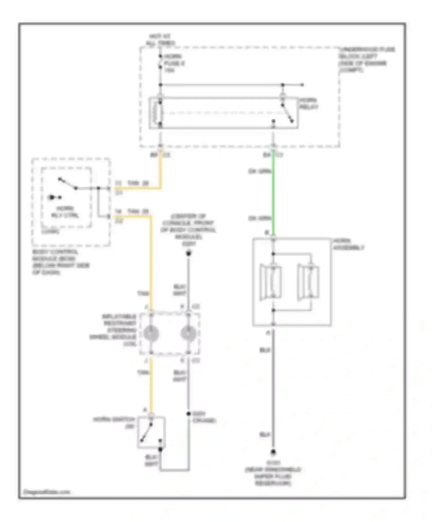 Malibu Chevrolet VI (2003-2006): Horn circuit