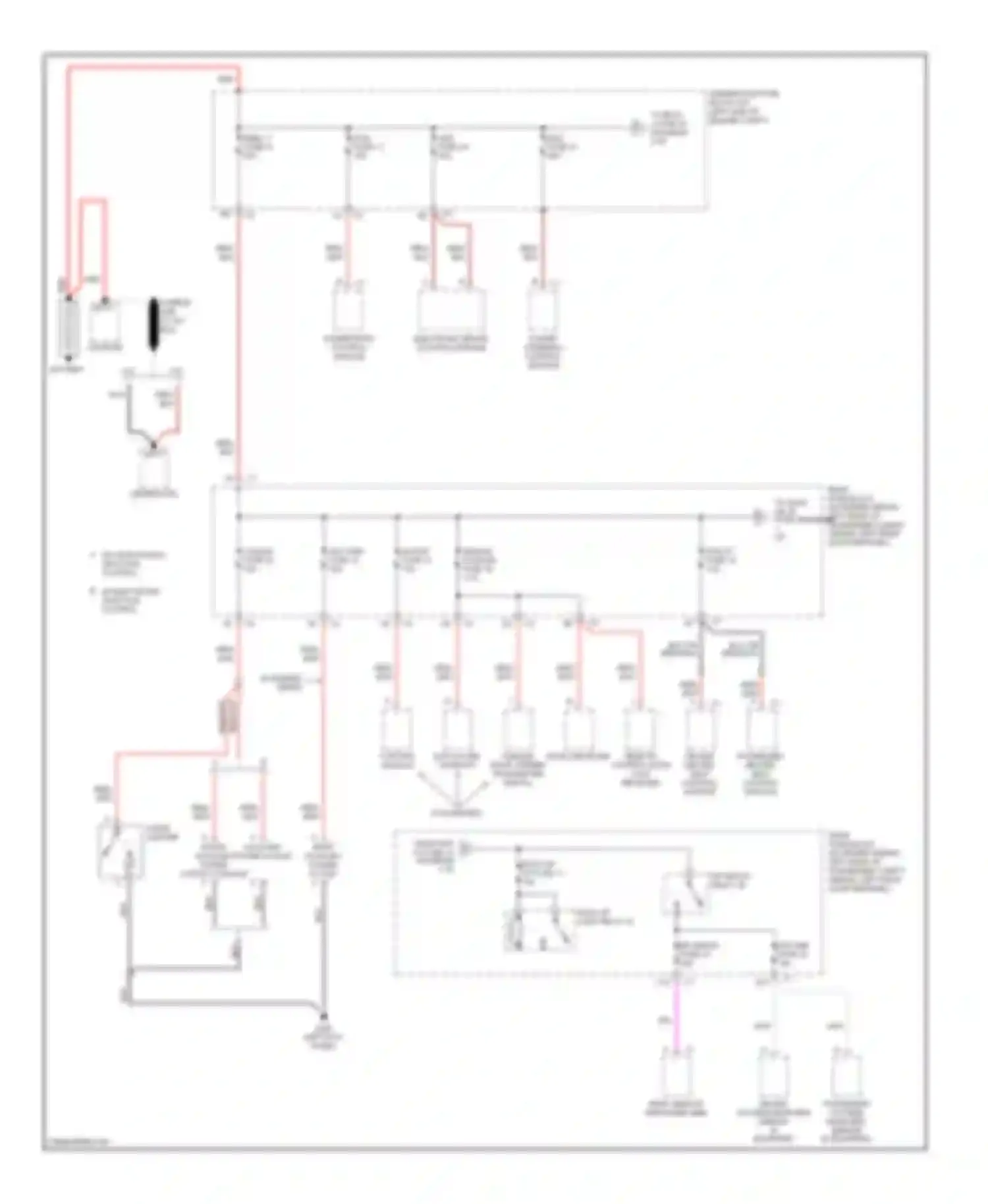 Malibu Chevrolet VI (2003-2006): Power distribution circuit (1 of 5)